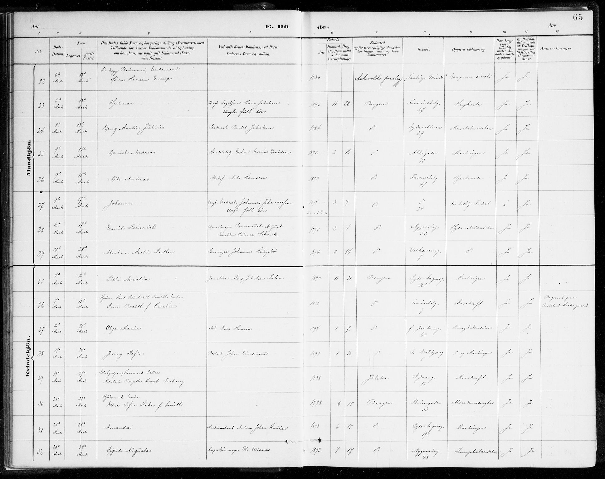 Johanneskirken sokneprestembete, AV/SAB-A-76001/H/Haa/L0019: Ministerialbok nr. E 1, 1885-1915, s. 65