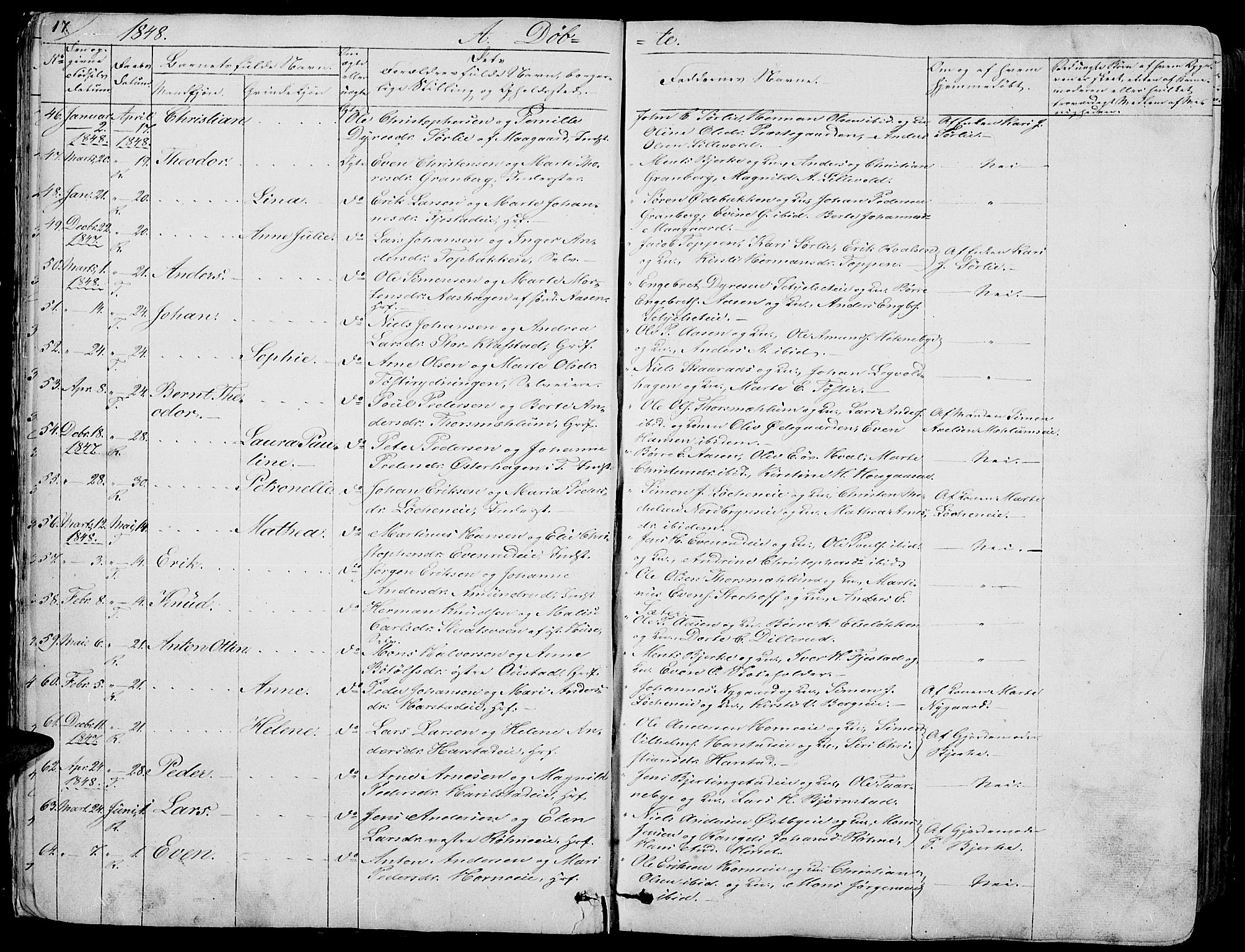 Romedal prestekontor, AV/SAH-PREST-004/L/L0009: Klokkerbok nr. 9, 1846-1866, s. 17
