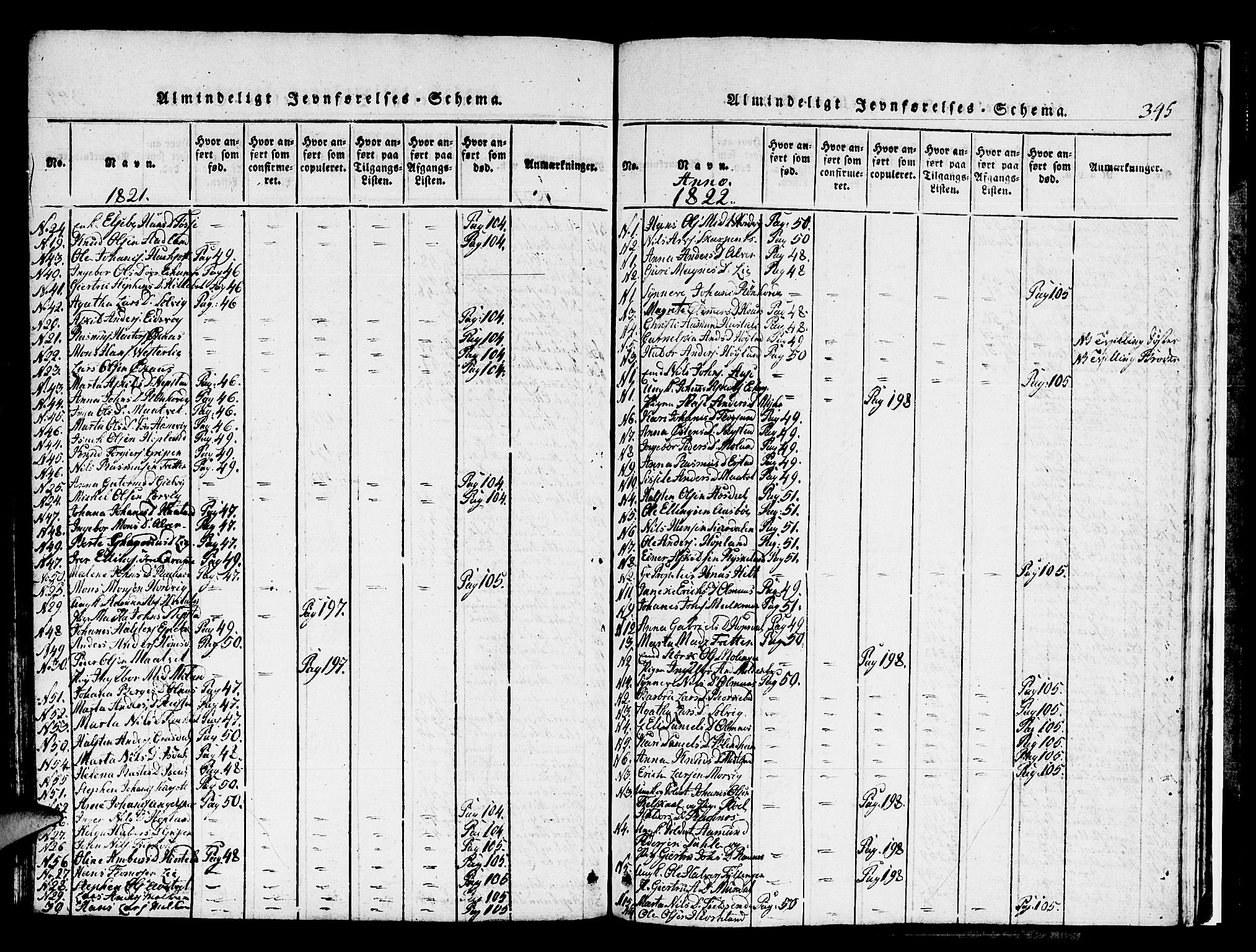 Hamre sokneprestembete, AV/SAB-A-75501/H/Ha/Hab: Klokkerbok nr. A 1, 1816-1826, s. 345