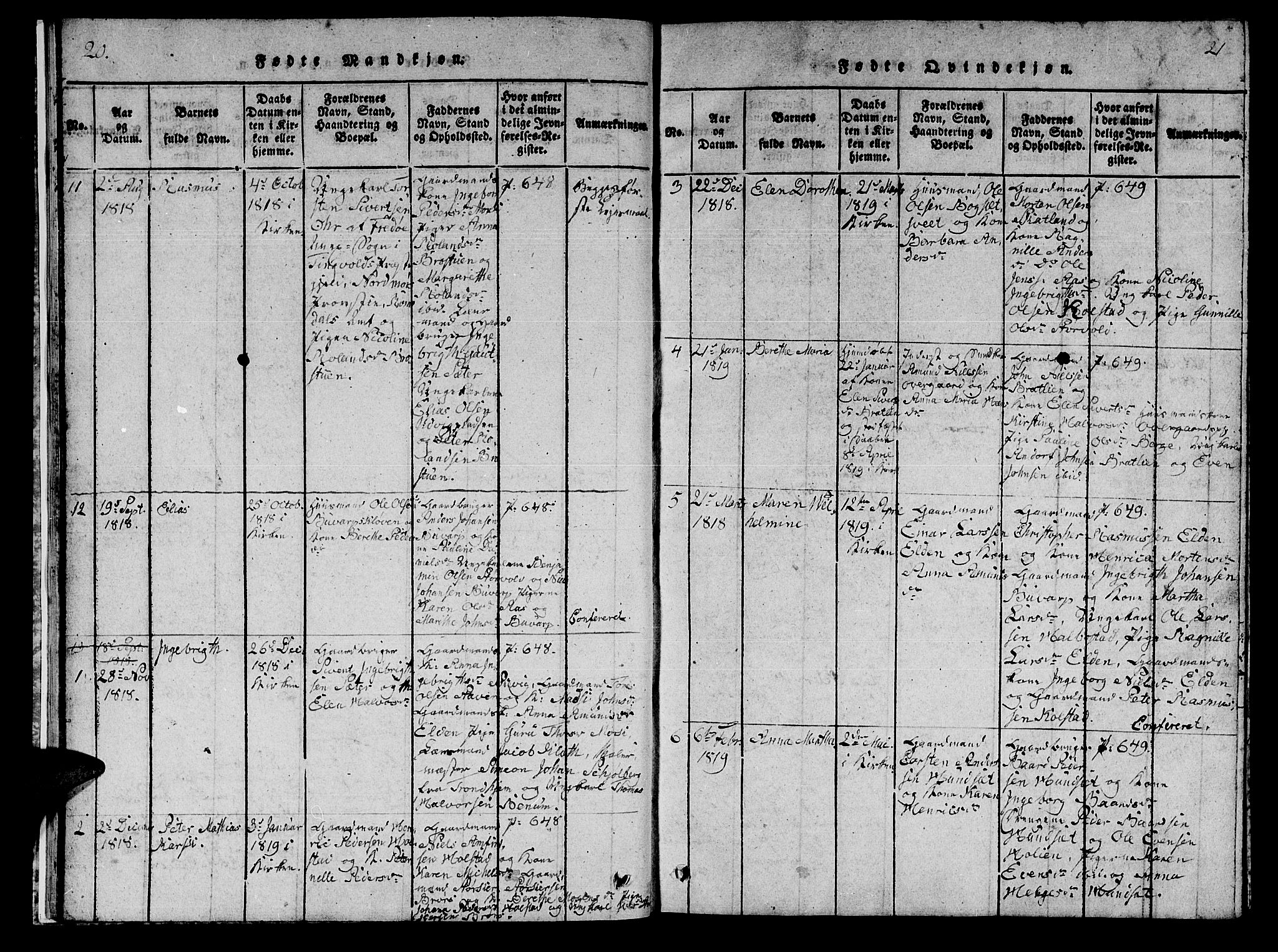 Ministerialprotokoller, klokkerbøker og fødselsregistre - Nord-Trøndelag, SAT/A-1458/742/L0411: Klokkerbok nr. 742C02, 1817-1825, s. 20-21