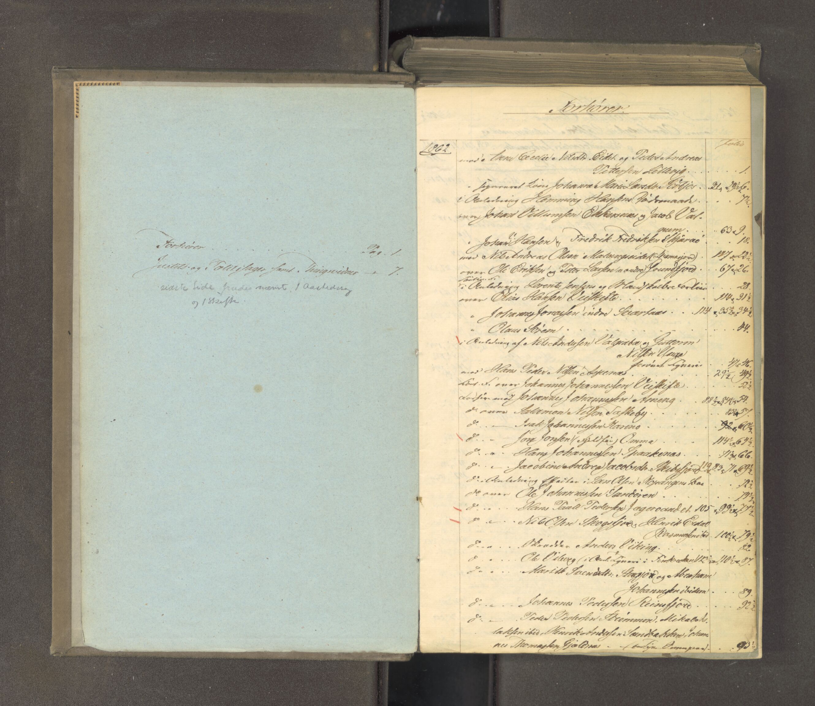 Tromsø sorenskriveri 1855-, AV/SATØ-S-0050/F/Fe/L0126: Ekstrarettsprotokoll med register, 1862-1864