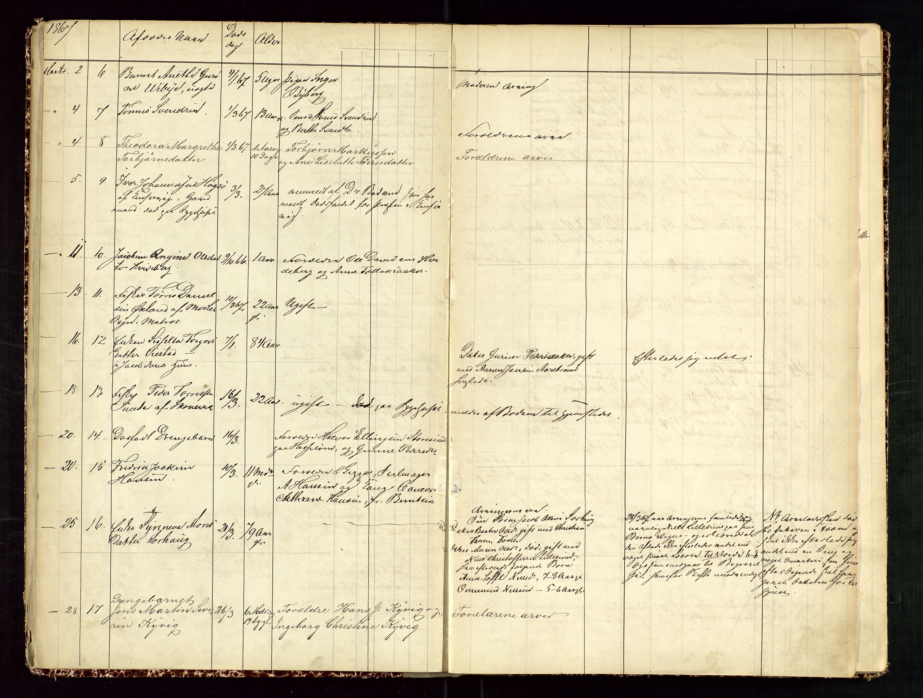 Haugesund tingrett, SAST/A-101415/01/IV/IVJ/L0001: Dødsfallsprotokoll, 1867-1889