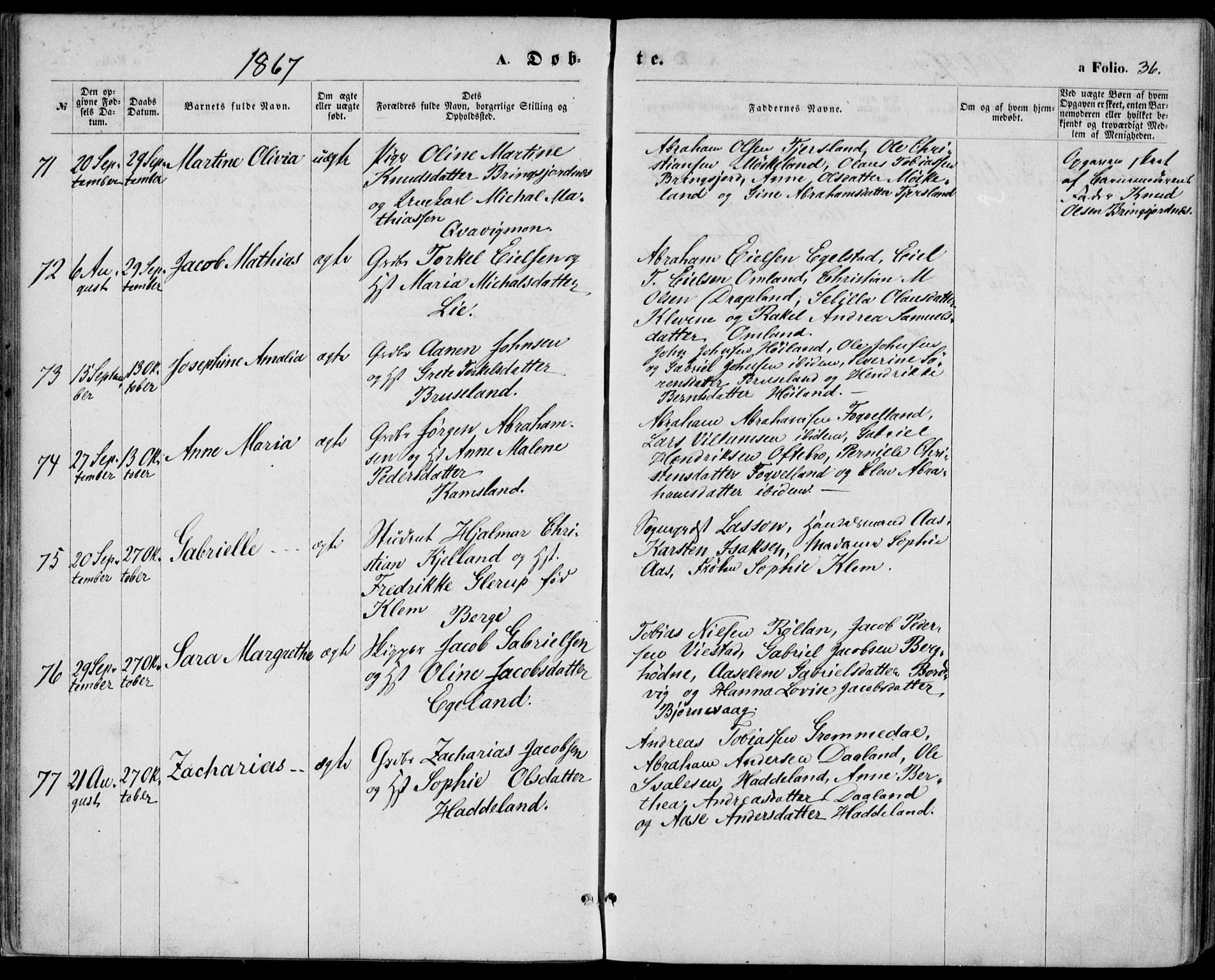 Lyngdal sokneprestkontor, AV/SAK-1111-0029/F/Fa/Fac/L0010: Ministerialbok nr. A 10, 1865-1878, s. 36