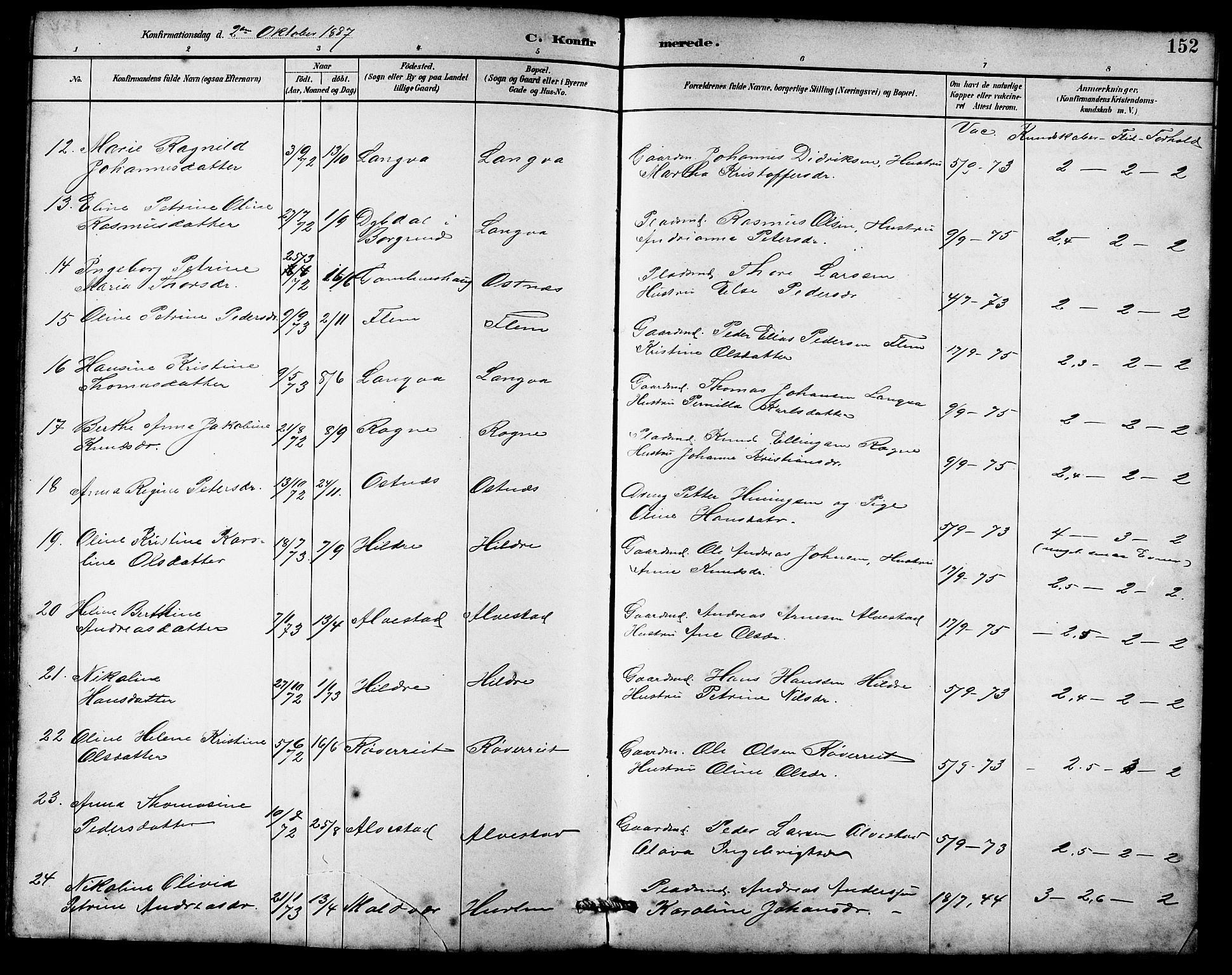 Ministerialprotokoller, klokkerbøker og fødselsregistre - Møre og Romsdal, SAT/A-1454/536/L0510: Klokkerbok nr. 536C05, 1881-1898, s. 152