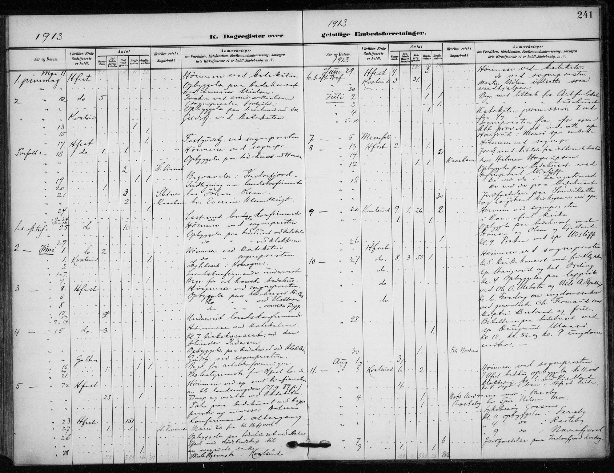 Hammerfest sokneprestkontor, AV/SATØ-S-1347/H/Ha/L0014.kirke: Ministerialbok nr. 14, 1906-1916, s. 241