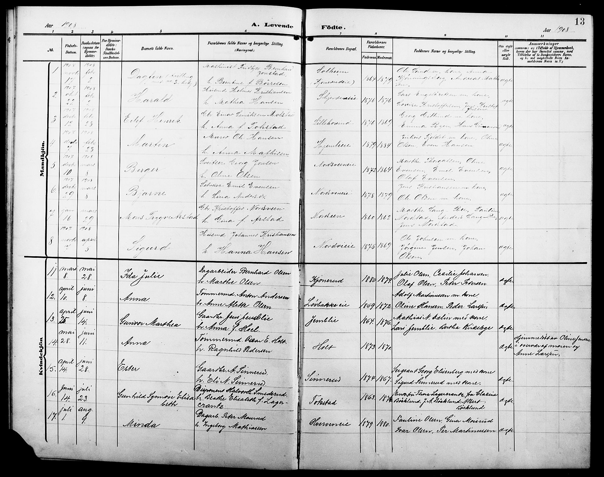 Stange prestekontor, AV/SAH-PREST-002/L/L0013: Klokkerbok nr. 13, 1906-1915, s. 13