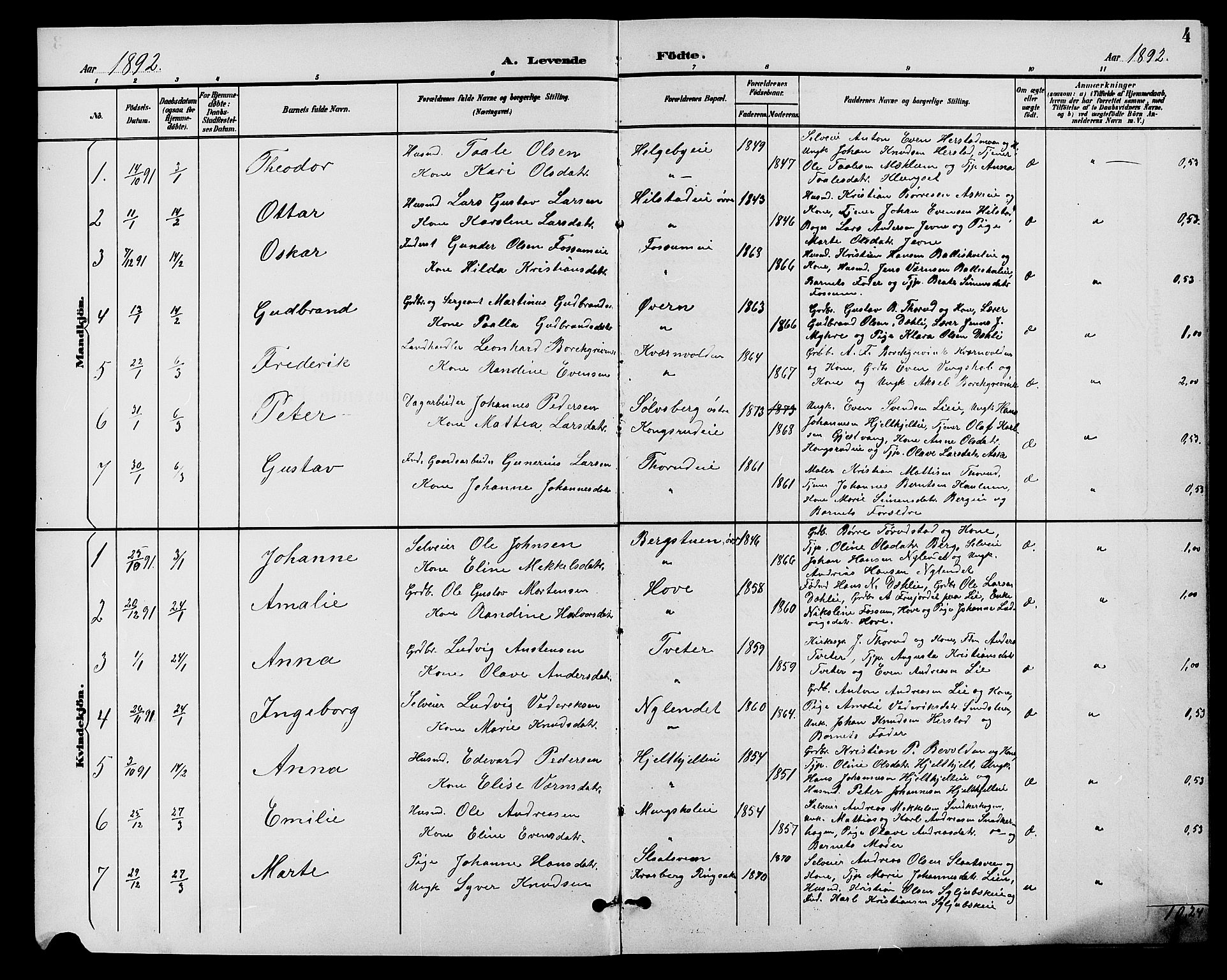 Nes prestekontor, Hedmark, SAH/PREST-020/L/La/L0007: Klokkerbok nr. 7, 1892-1912, s. 4