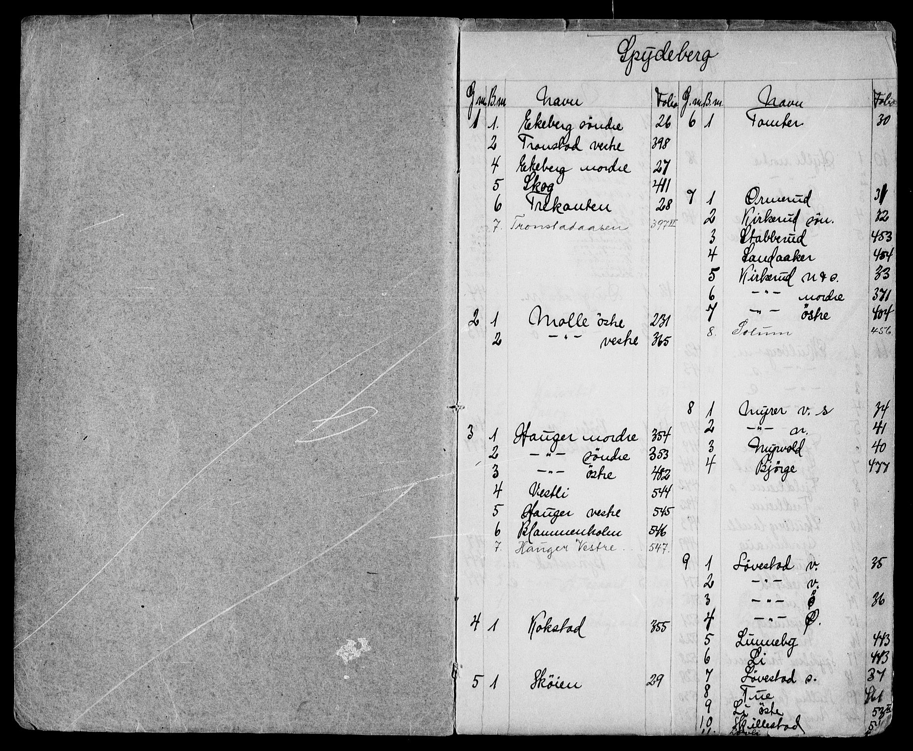 Moss sorenskriveri, SAO/A-10168: Panteregister nr. III 1, 1790-1922