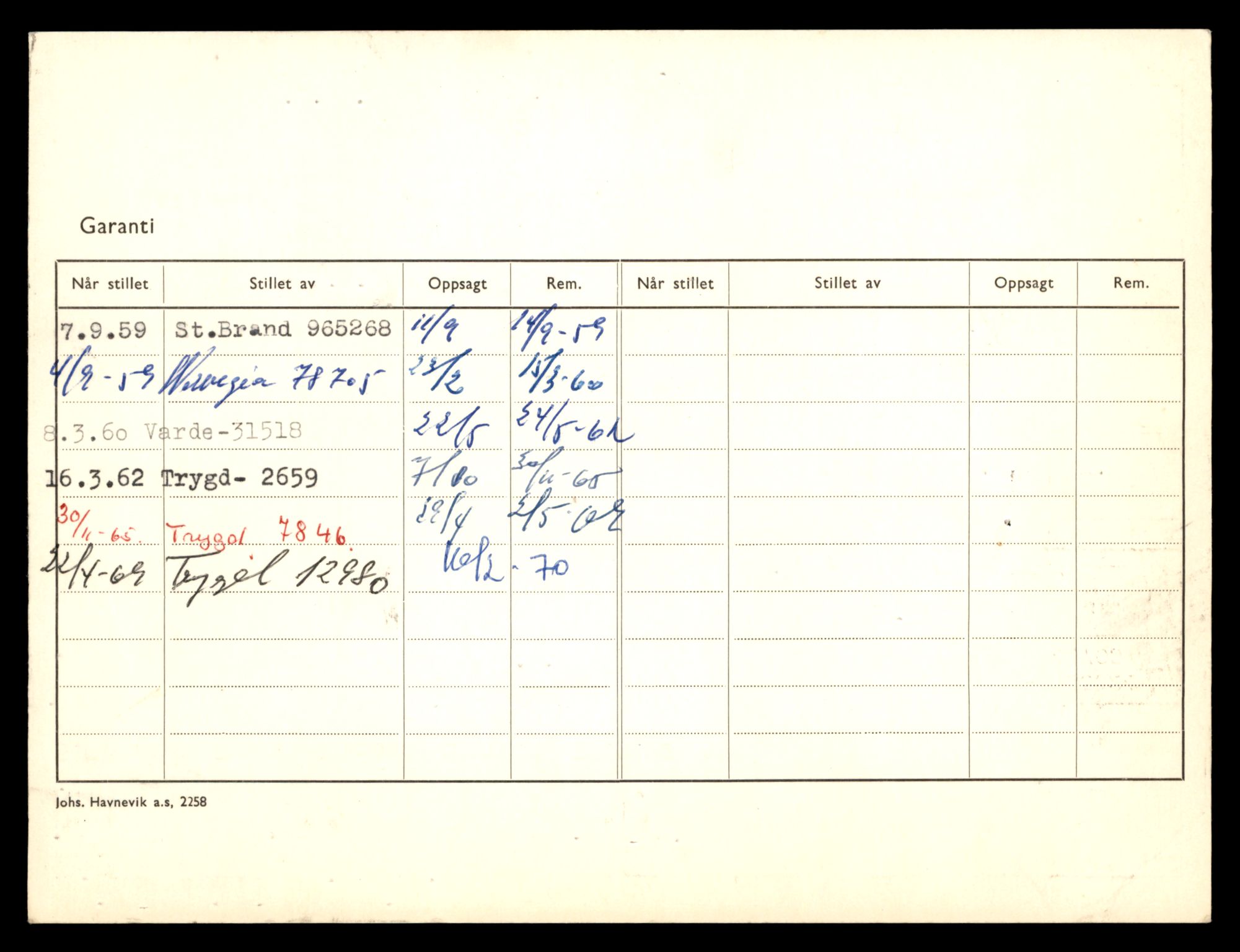 Møre og Romsdal vegkontor - Ålesund trafikkstasjon, AV/SAT-A-4099/F/Fe/L0042: Registreringskort for kjøretøy T 13906 - T 14079, 1927-1998, s. 3104