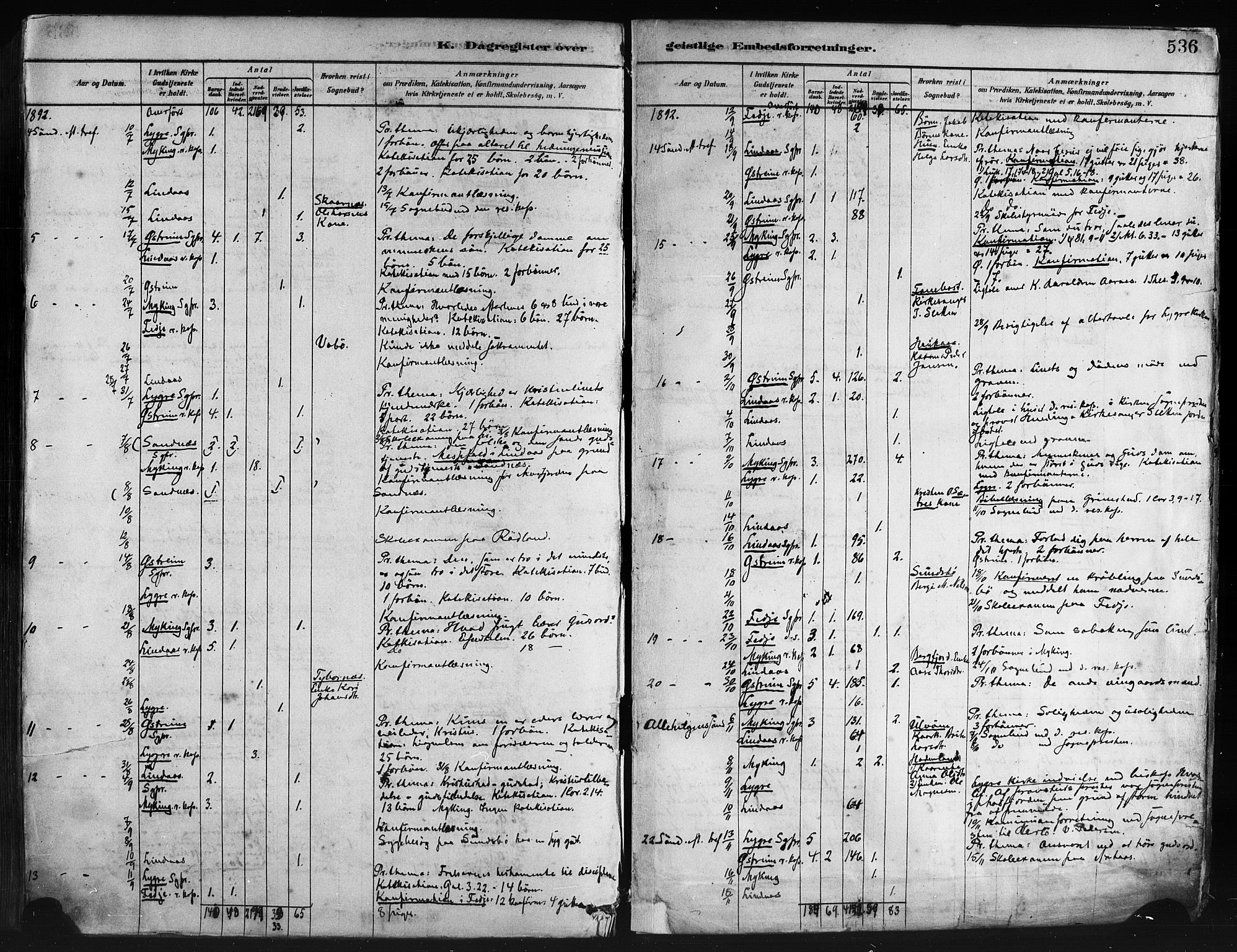 Lindås Sokneprestembete, AV/SAB-A-76701/H/Haa/Haaa/L0019: Ministerialbok nr. A 19, 1878-1912, s. 536