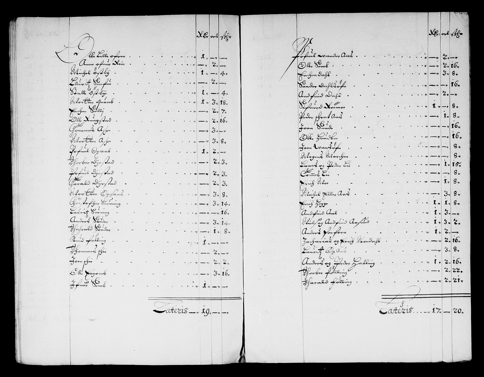 Rentekammeret inntil 1814, Reviderte regnskaper, Stiftamtstueregnskaper, Trondheim stiftamt og Nordland amt, AV/RA-EA-6044/R/Rg/L0076: Trondheim stiftamt og Nordland amt, 1684