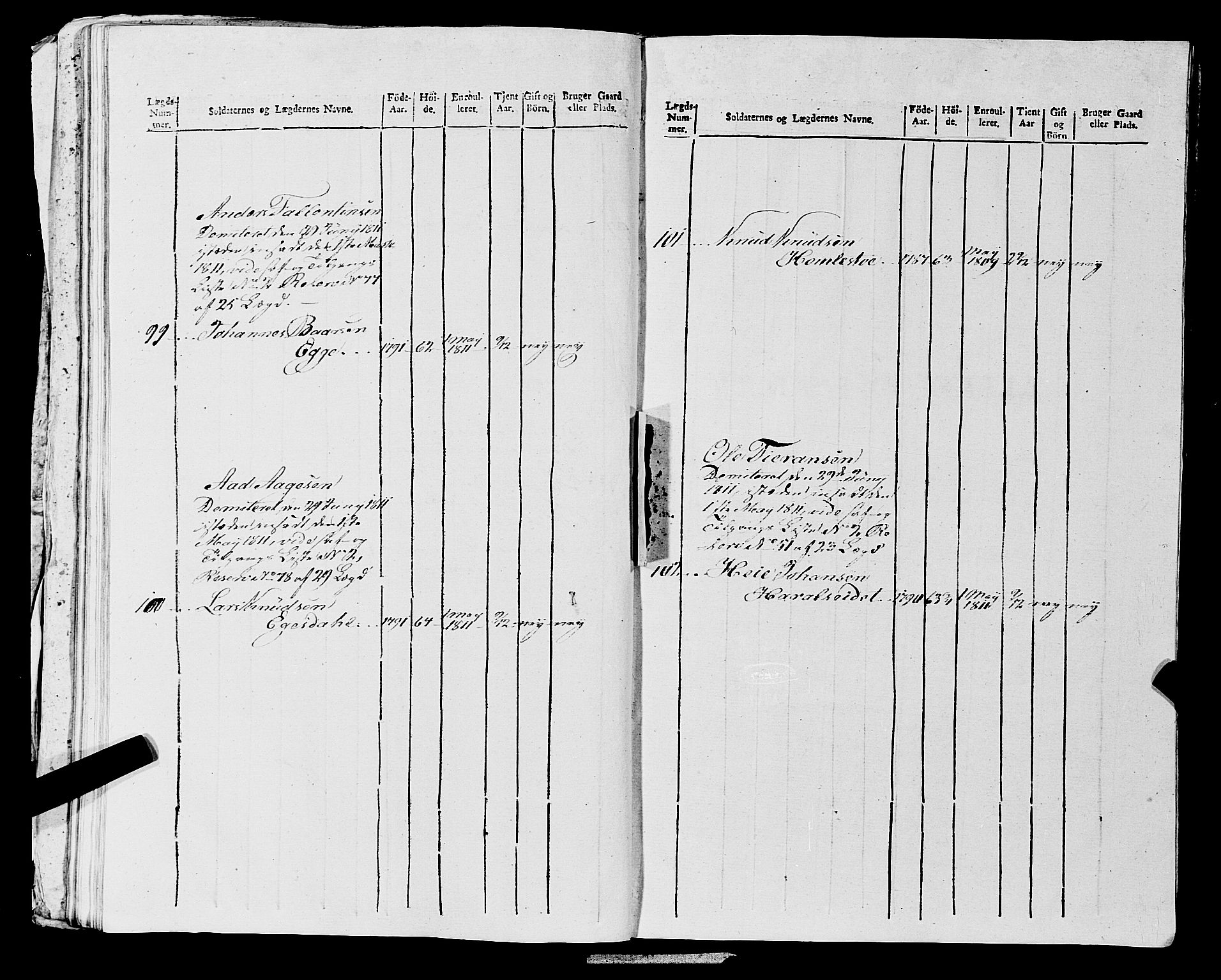 Fylkesmannen i Rogaland, AV/SAST-A-101928/99/3/325/325CA, 1655-1832, s. 10886