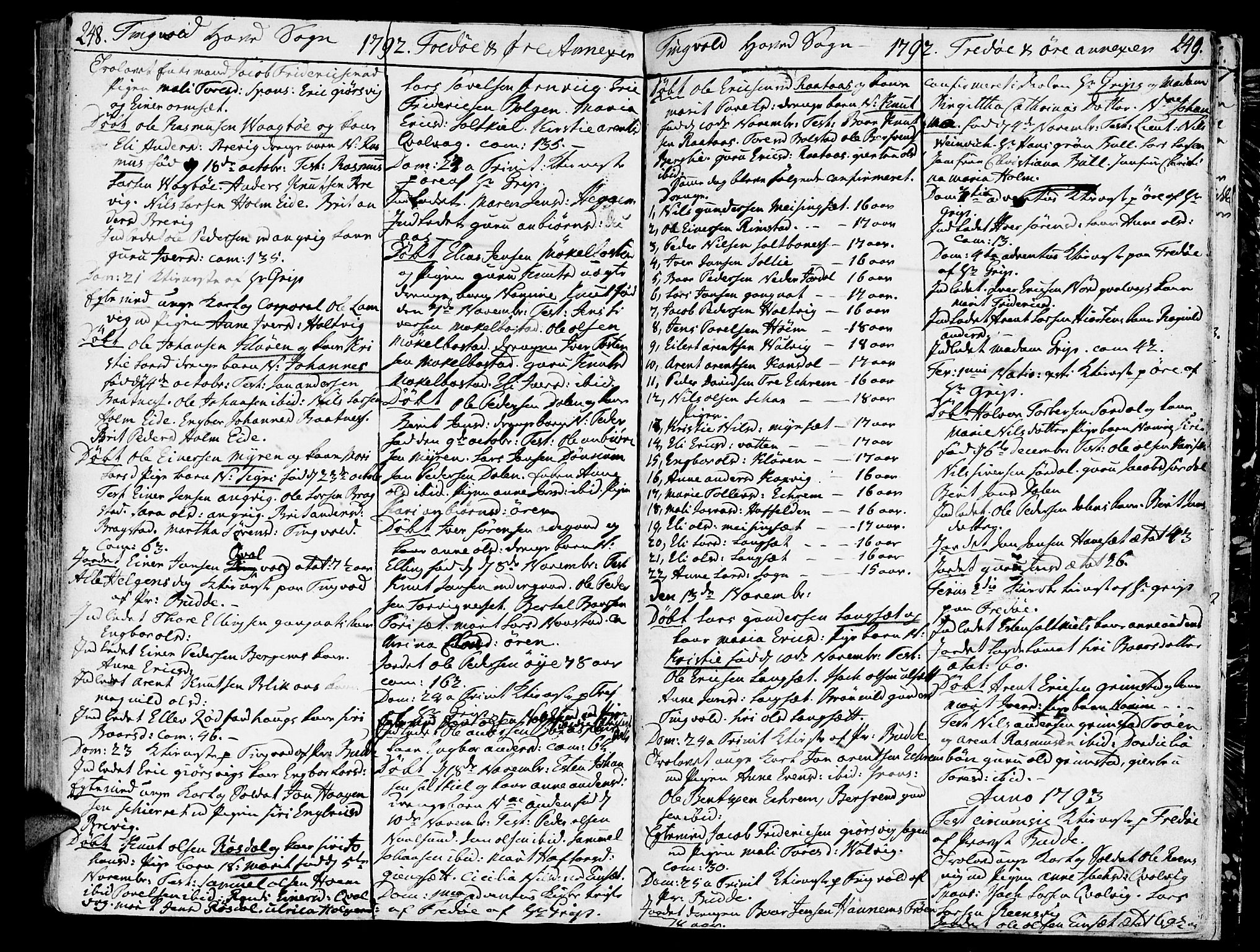 Ministerialprotokoller, klokkerbøker og fødselsregistre - Møre og Romsdal, AV/SAT-A-1454/586/L0980: Ministerialbok nr. 586A06, 1776-1794, s. 248-249