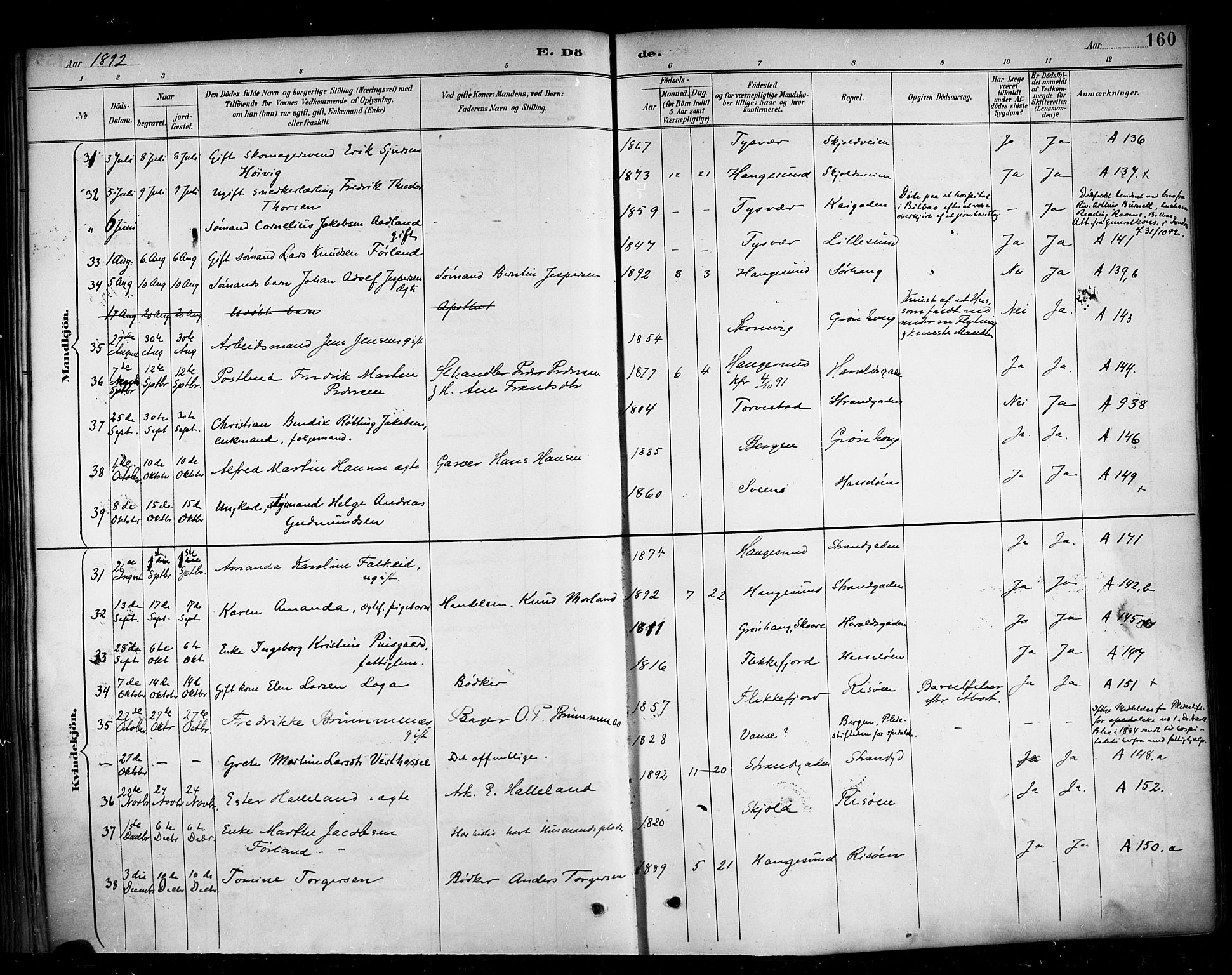 Haugesund sokneprestkontor, AV/SAST-A -101863/H/Ha/Haa/L0005: Ministerialbok nr. A 5, 1891-1903, s. 160