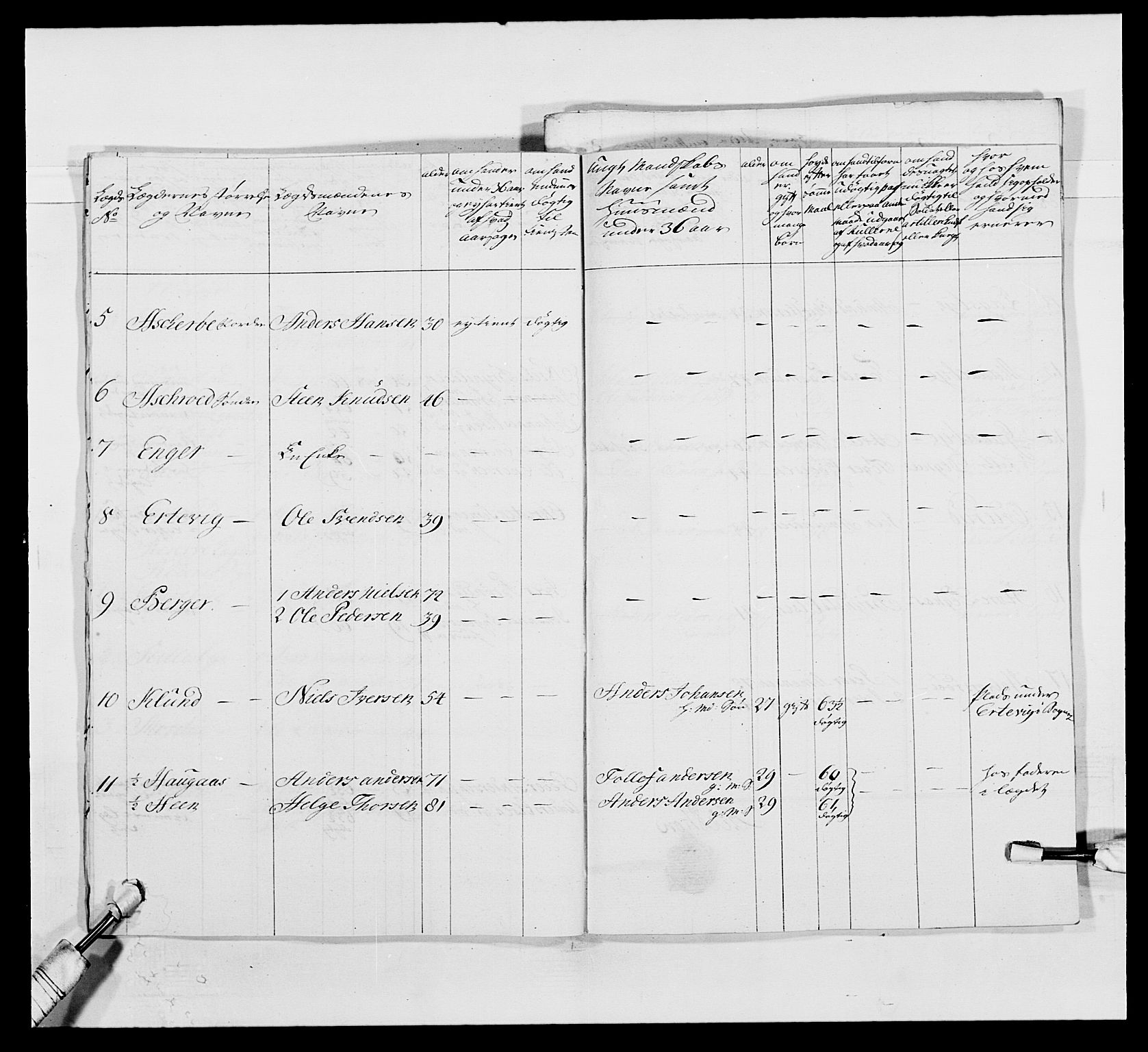 Kommanderende general (KG I) med Det norske krigsdirektorium, RA/EA-5419/E/Ea/L0496: 1. Smålenske regiment, 1765-1767, s. 531