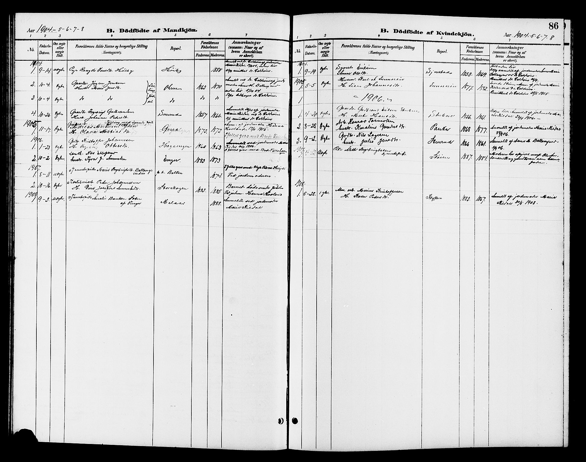 Jevnaker prestekontor, SAH/PREST-116/H/Ha/Hab/L0003: Klokkerbok nr. 3, 1896-1909, s. 86