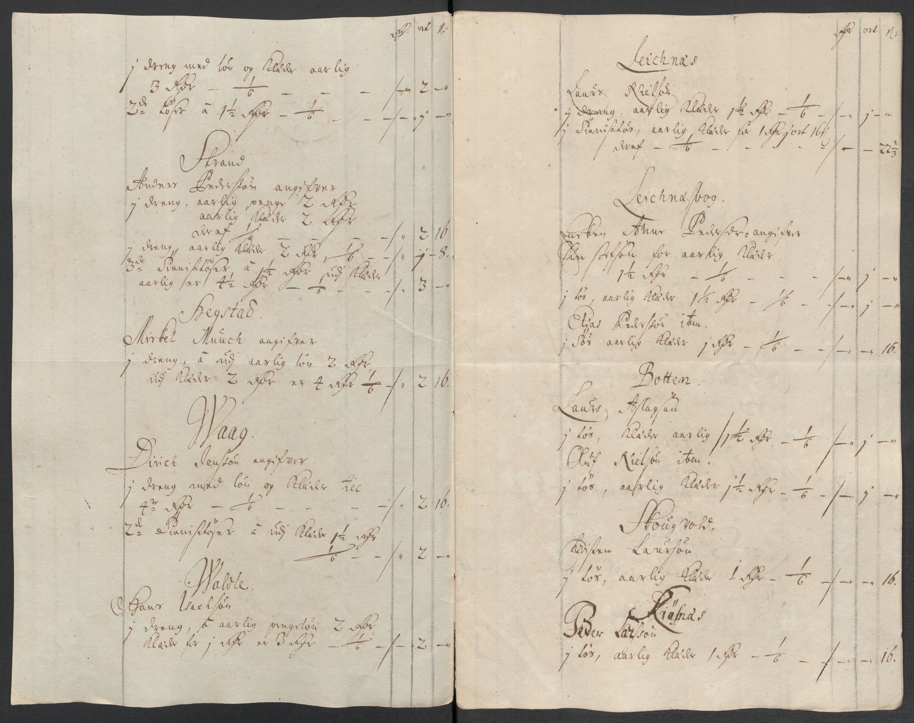 Rentekammeret inntil 1814, Reviderte regnskaper, Fogderegnskap, AV/RA-EA-4092/R66/L4582: Fogderegnskap Salten, 1711-1712, s. 188