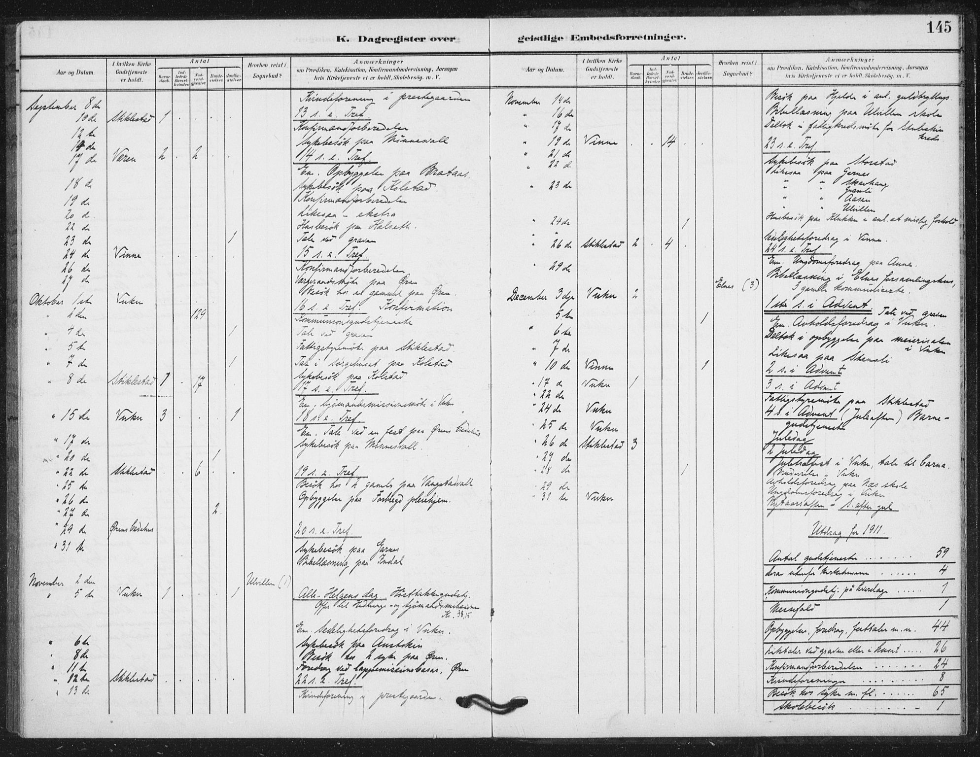 Ministerialprotokoller, klokkerbøker og fødselsregistre - Nord-Trøndelag, SAT/A-1458/724/L0264: Ministerialbok nr. 724A02, 1908-1915, s. 145