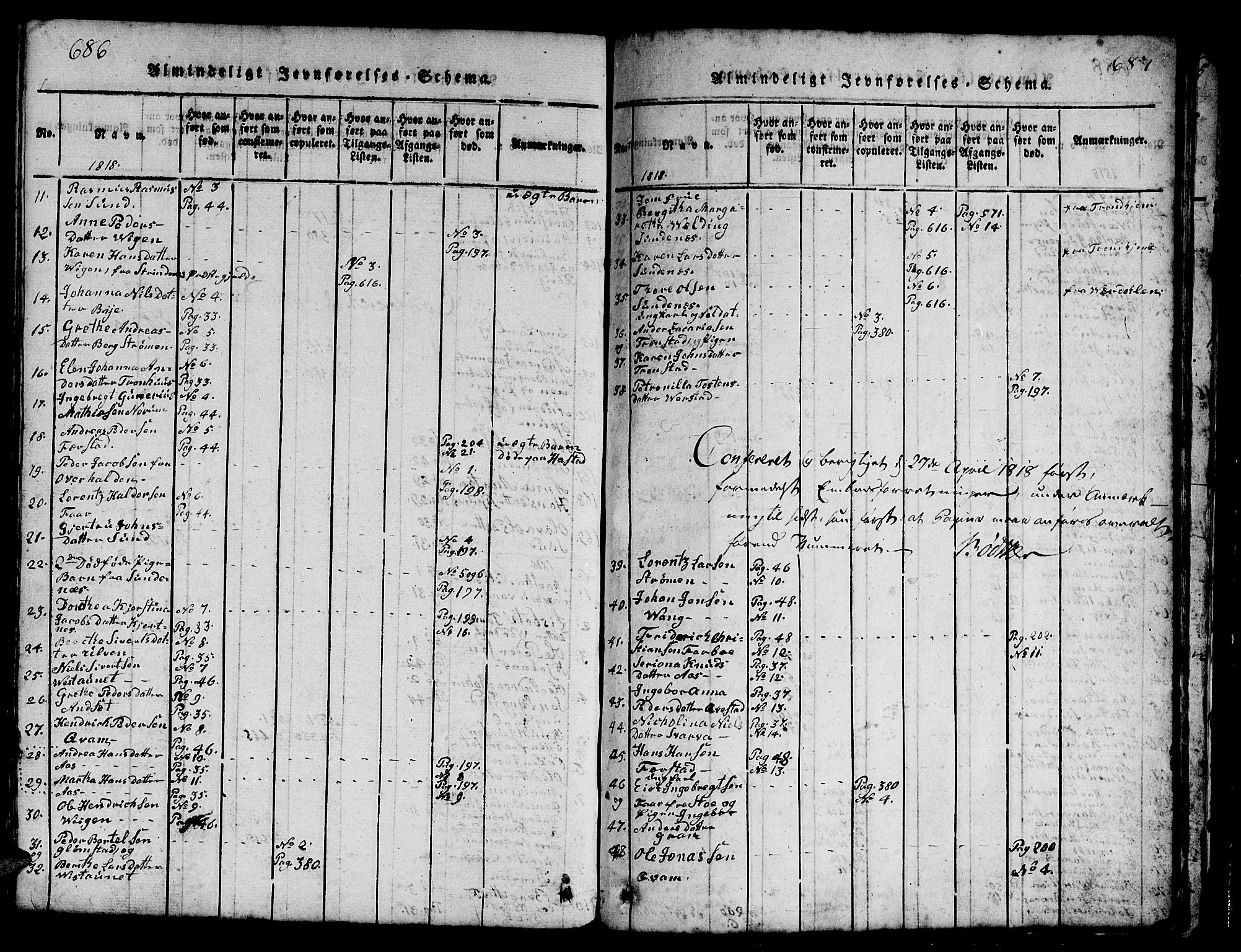 Ministerialprotokoller, klokkerbøker og fødselsregistre - Nord-Trøndelag, SAT/A-1458/730/L0298: Klokkerbok nr. 730C01, 1816-1849, s. 686-687