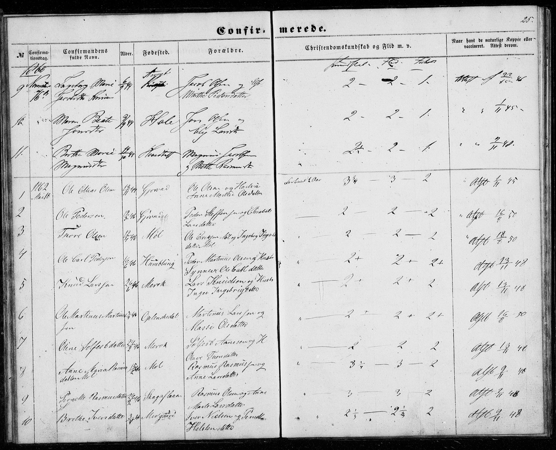 Ministerialprotokoller, klokkerbøker og fødselsregistre - Møre og Romsdal, SAT/A-1454/518/L0234: Klokkerbok nr. 518C01, 1854-1884, s. 25