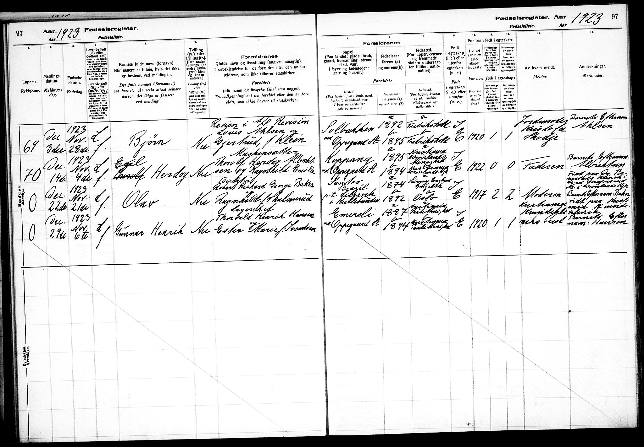 Nesodden prestekontor Kirkebøker, AV/SAO-A-10013/J/Jb/L0001: Fødselsregister nr. II 1, 1916-1933, s. 97