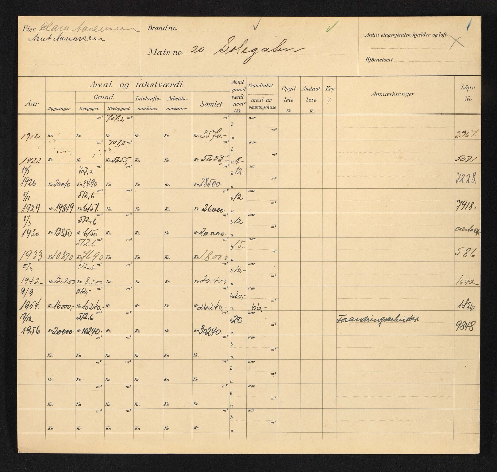 Stavanger kommune. Skattetakstvesenet, BYST/A-0440/F/Fa/Faa/L0039/0007: Skattetakstkort / Solagata 20 - Solandsbakken 39