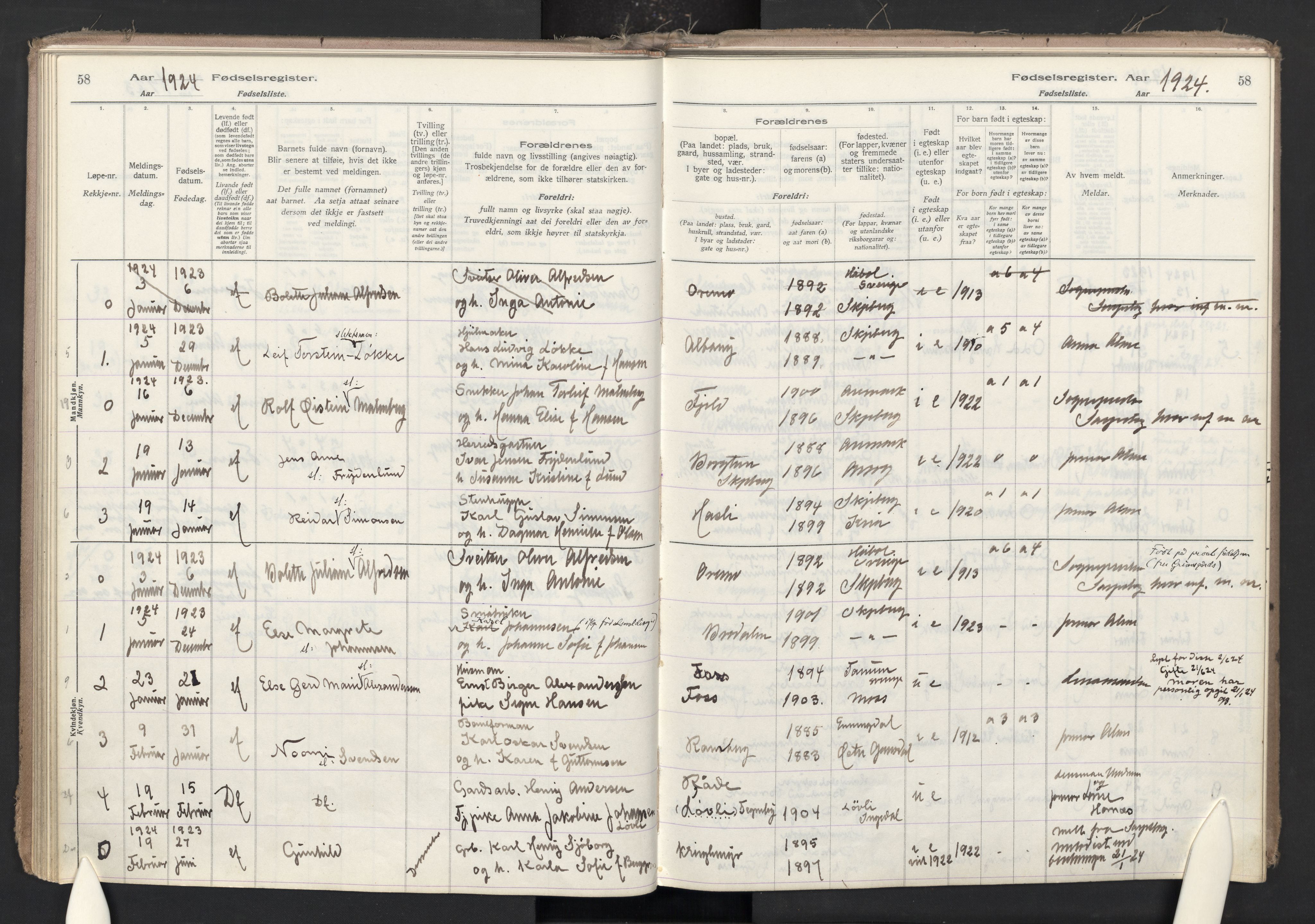 Skjeberg prestekontor Kirkebøker, AV/SAO-A-10923/J/Ja/L0001: Fødselsregister nr. I 1, 1916-1945, s. 58