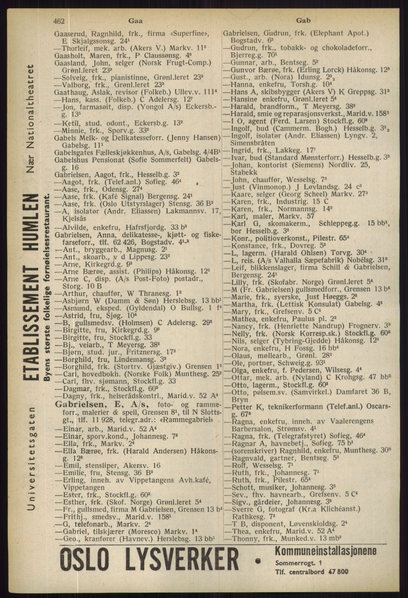 Kristiania/Oslo adressebok, PUBL/-, 1936, s. 462