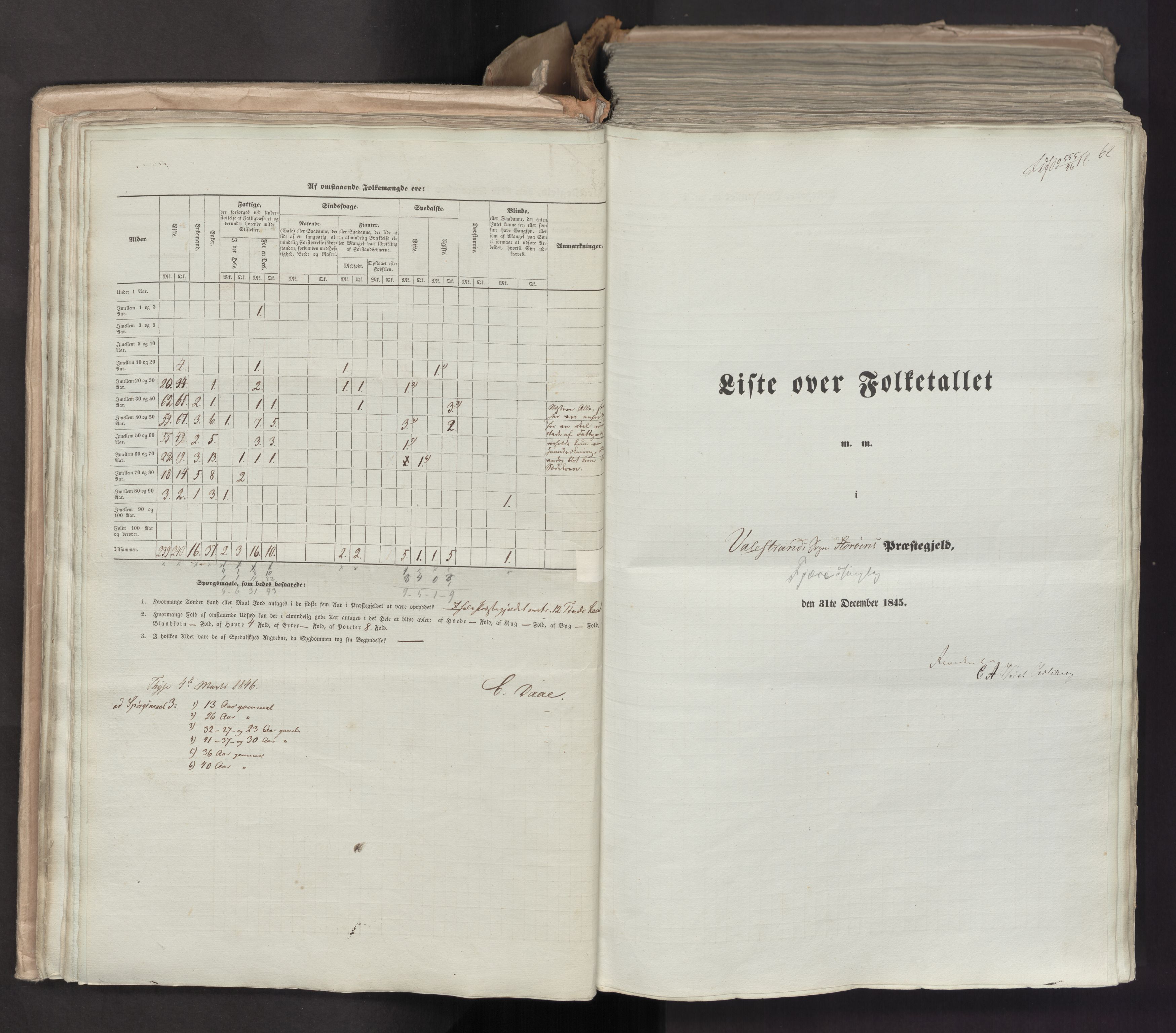 RA, Folketellingen 1845, bind 7: Søndre Bergenhus amt og Nordre Bergenhus amt, 1845, s. 62