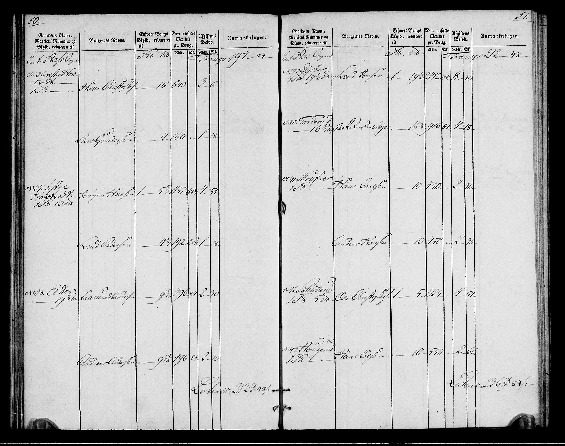 Rentekammeret inntil 1814, Realistisk ordnet avdeling, AV/RA-EA-4070/N/Ne/Nea/L0015: Follo fogderi. Oppebørselsregister, 1803-1804, s. 29