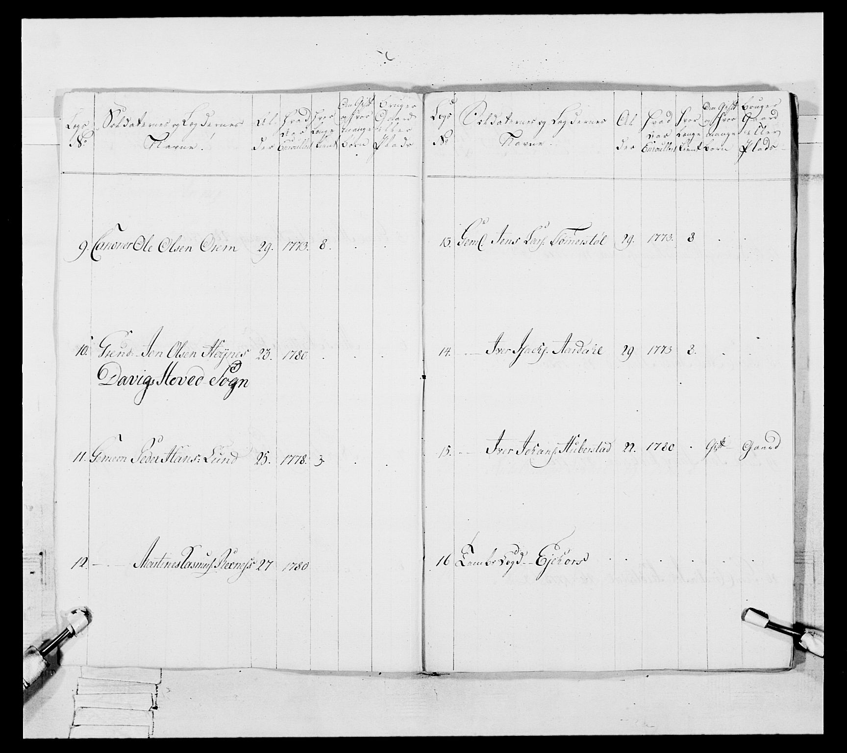 Generalitets- og kommissariatskollegiet, Det kongelige norske kommissariatskollegium, AV/RA-EA-5420/E/Eh/L0091: 1. Bergenhusiske nasjonale infanteriregiment, 1780-1783, s. 509