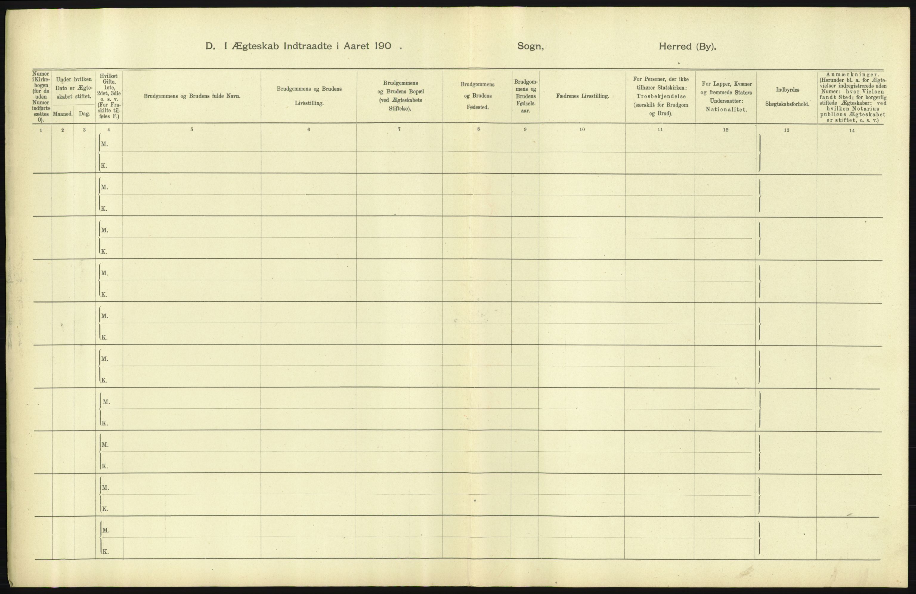 Statistisk sentralbyrå, Sosiodemografiske emner, Befolkning, AV/RA-S-2228/D/Df/Dfa/Dfab/L0004: Kristiania: Gifte, døde, 1904, s. 63