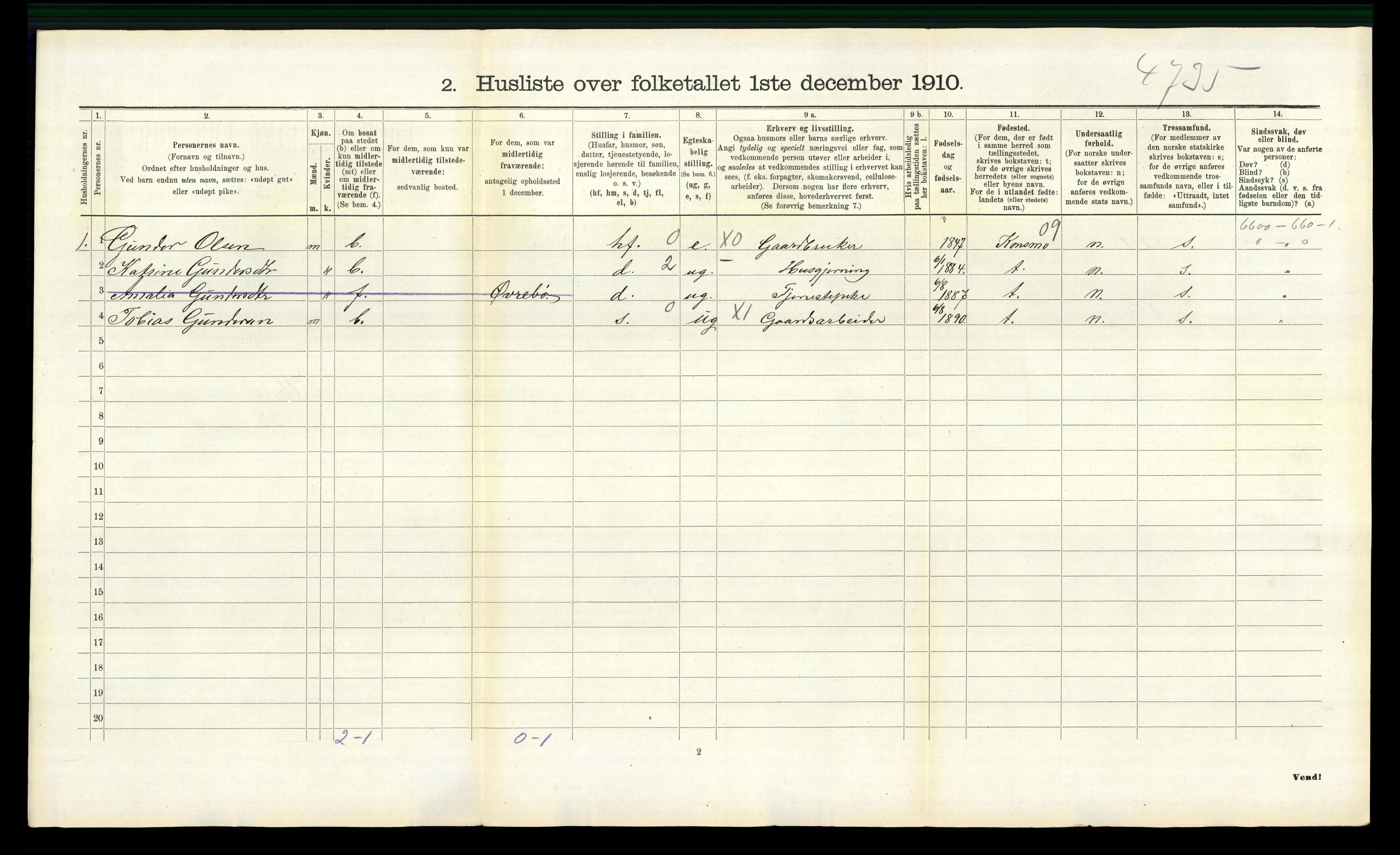 RA, Folketelling 1910 for 1029 Sør-Audnedal herred, 1910, s. 1230