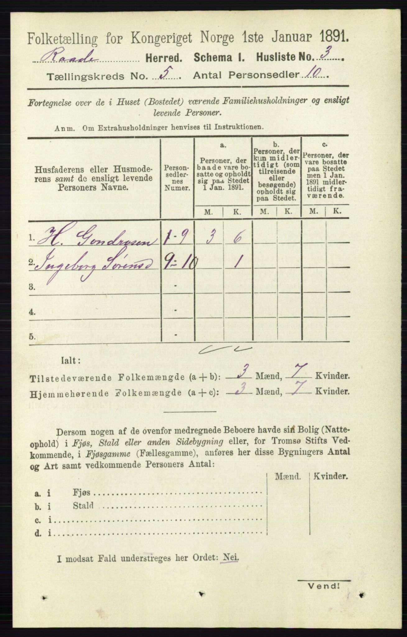 RA, Folketelling 1891 for 0135 Råde herred, 1891, s. 2517