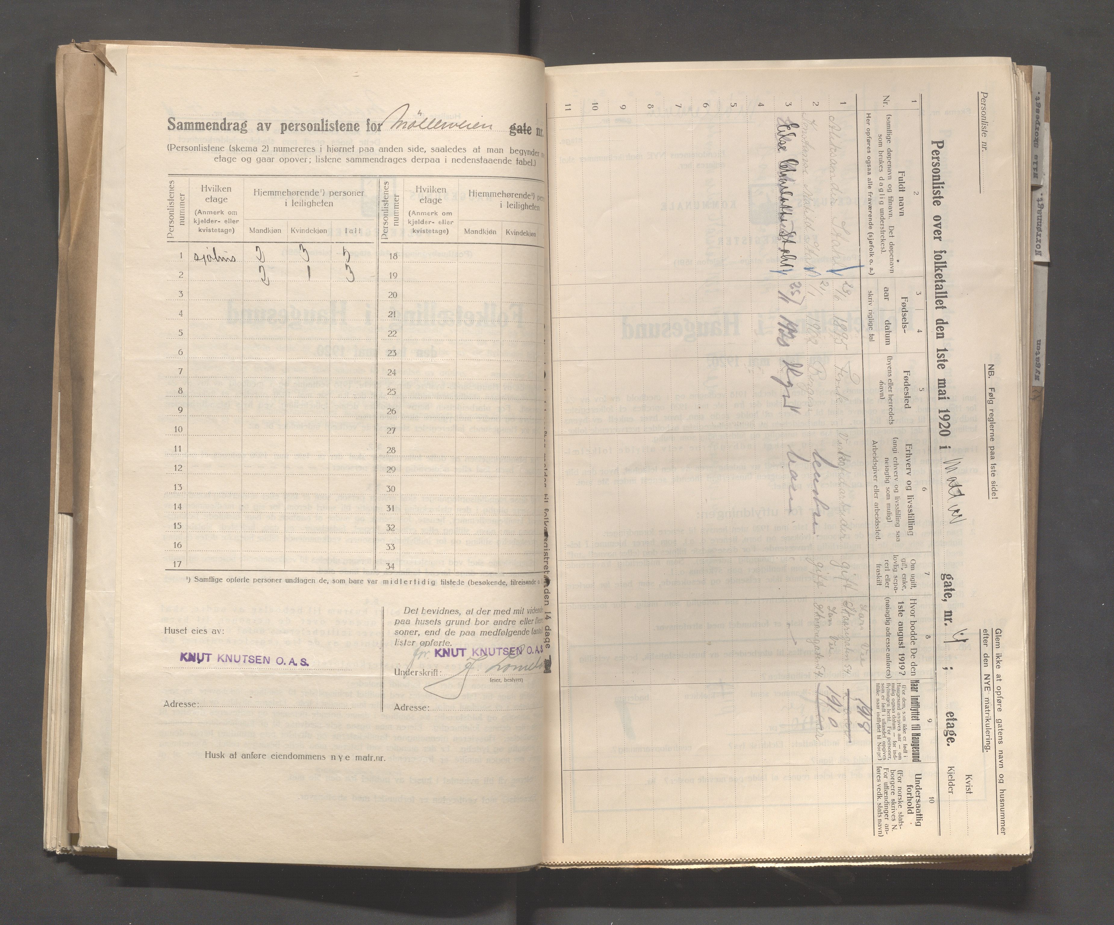 IKAR, Kommunal folketelling 1.5.1920 for Haugesund, 1920, s. 2893