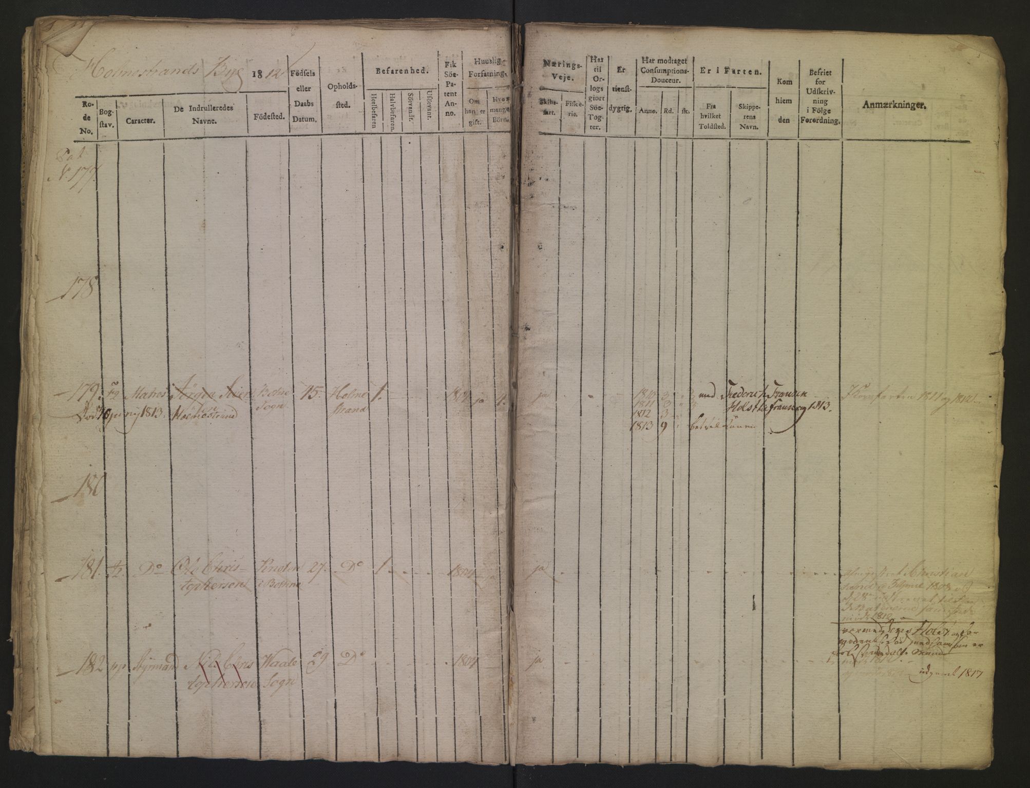 Holmestrand innrulleringskontor, SAKO/A-1151/F/Fa/L0001/0002: Hovedrulle / Hovedrulle, 1812, s. 32