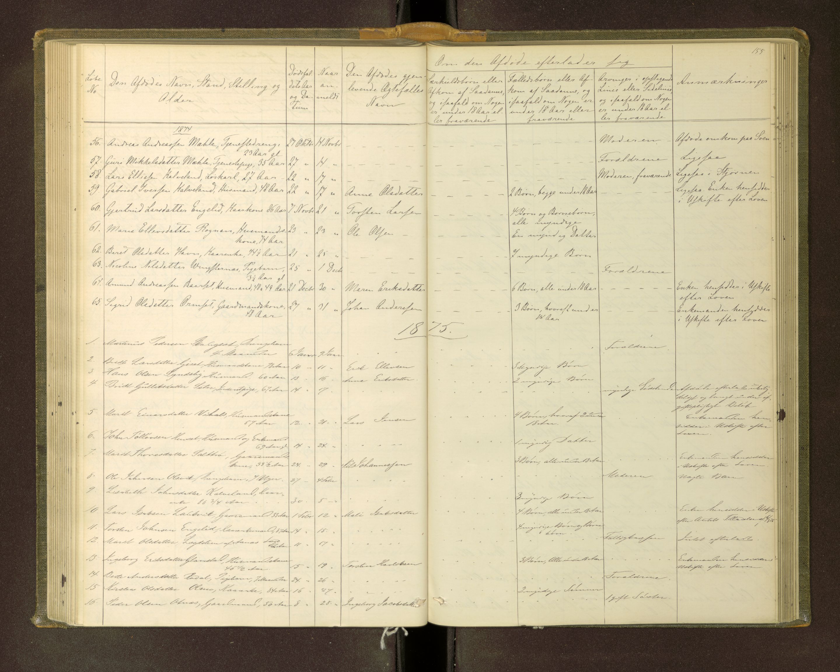 Nordmøre sorenskriveri, AV/SAT-A-4132/1/3/3L/L0002: Dødsfallsprotokoll, 1873-1883, s. 155