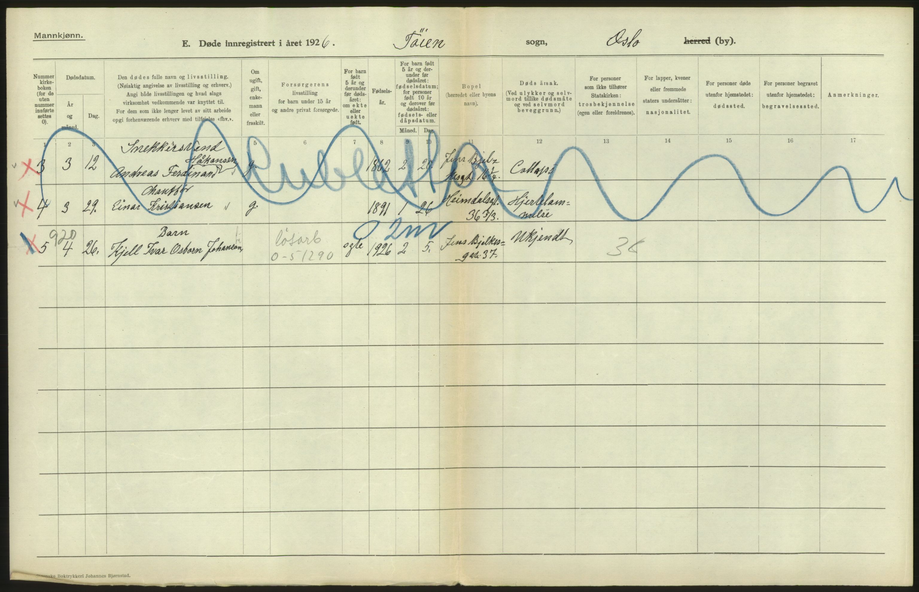 Statistisk sentralbyrå, Sosiodemografiske emner, Befolkning, AV/RA-S-2228/D/Df/Dfc/Dfcf/L0009: Oslo: Døde menn, 1926, s. 444