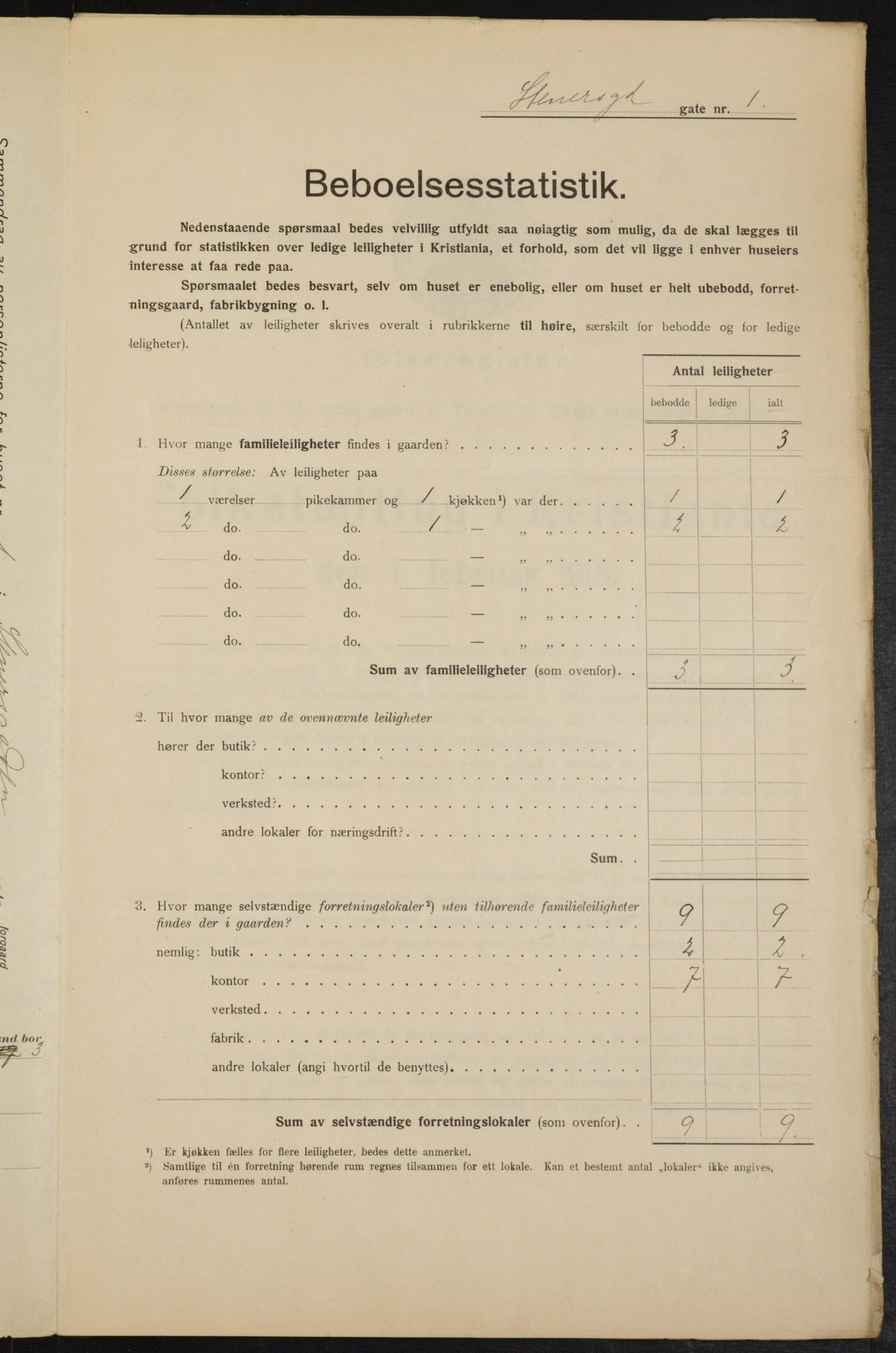 OBA, Kommunal folketelling 1.2.1915 for Kristiania, 1915, s. 101394