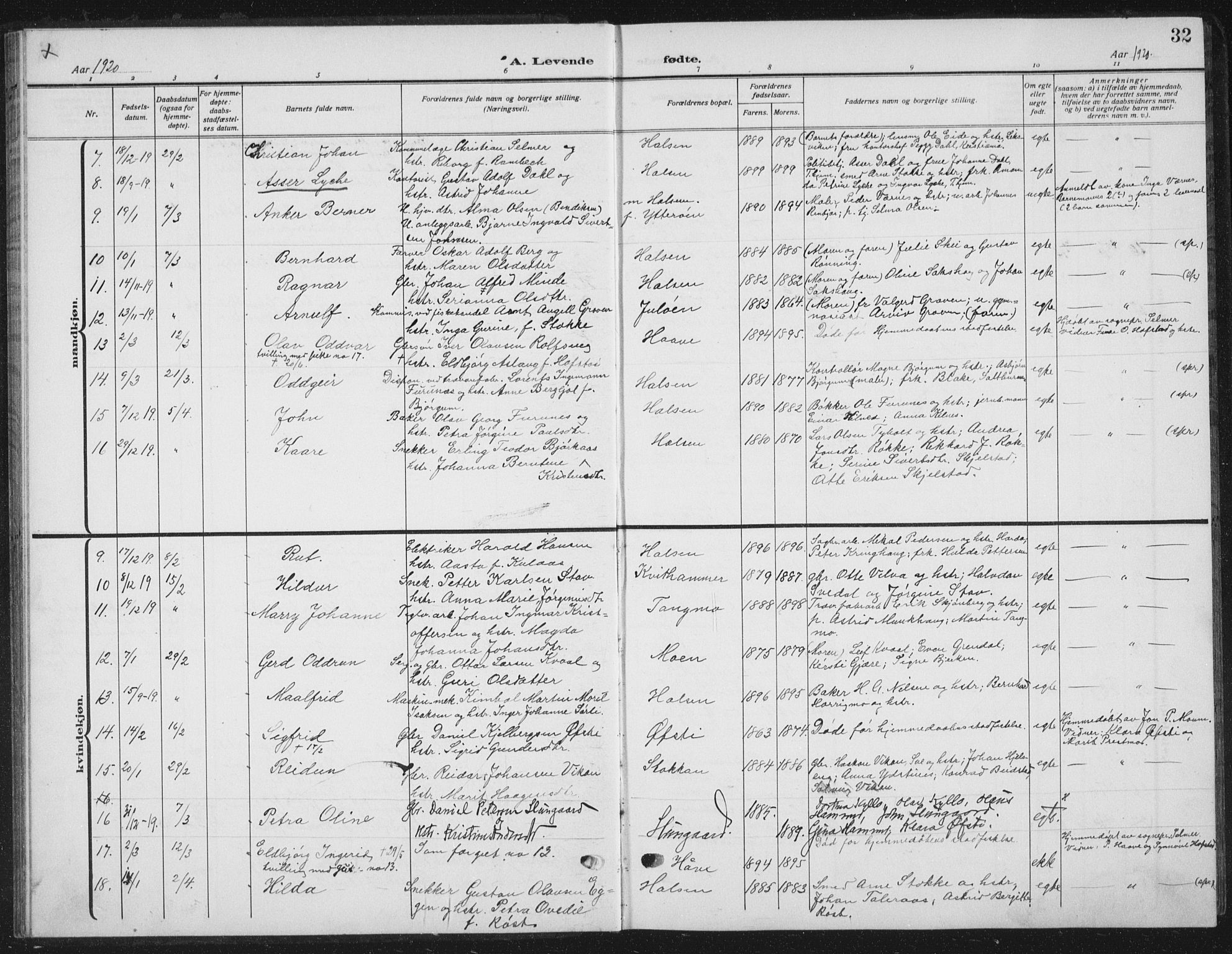 Ministerialprotokoller, klokkerbøker og fødselsregistre - Nord-Trøndelag, SAT/A-1458/709/L0088: Klokkerbok nr. 709C02, 1914-1934, s. 32