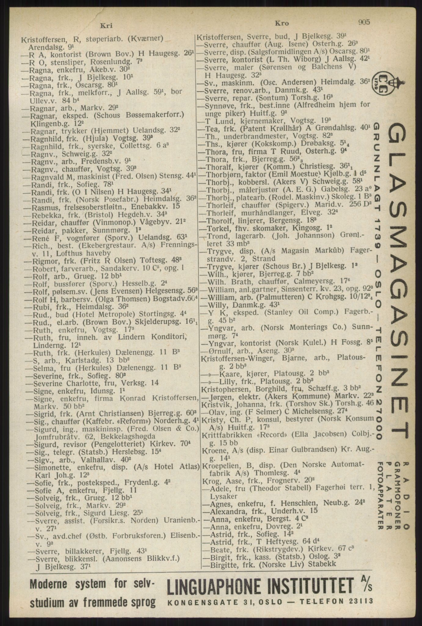 Kristiania/Oslo adressebok, PUBL/-, 1937, s. 905