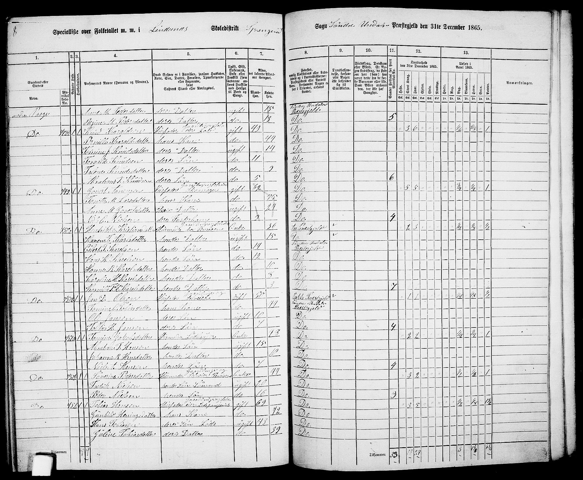 RA, Folketelling 1865 for 1029P Sør-Audnedal prestegjeld, 1865, s. 190