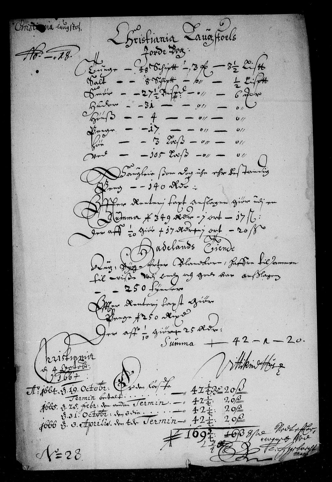 Rentekammeret inntil 1814, Reviderte regnskaper, Stiftamtstueregnskaper, Landkommissariatet på Akershus og Akershus stiftamt, AV/RA-EA-5869/R/Rb/L0043: Akershus stiftamt, 1664-1666