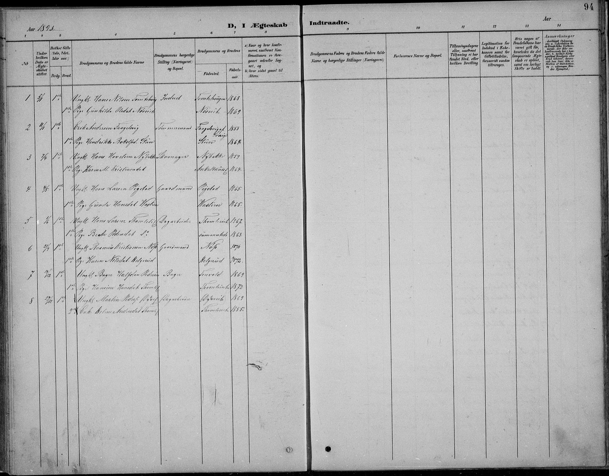 Nordre Land prestekontor, AV/SAH-PREST-124/H/Ha/Hab/L0013: Klokkerbok nr. 13, 1891-1904, s. 94