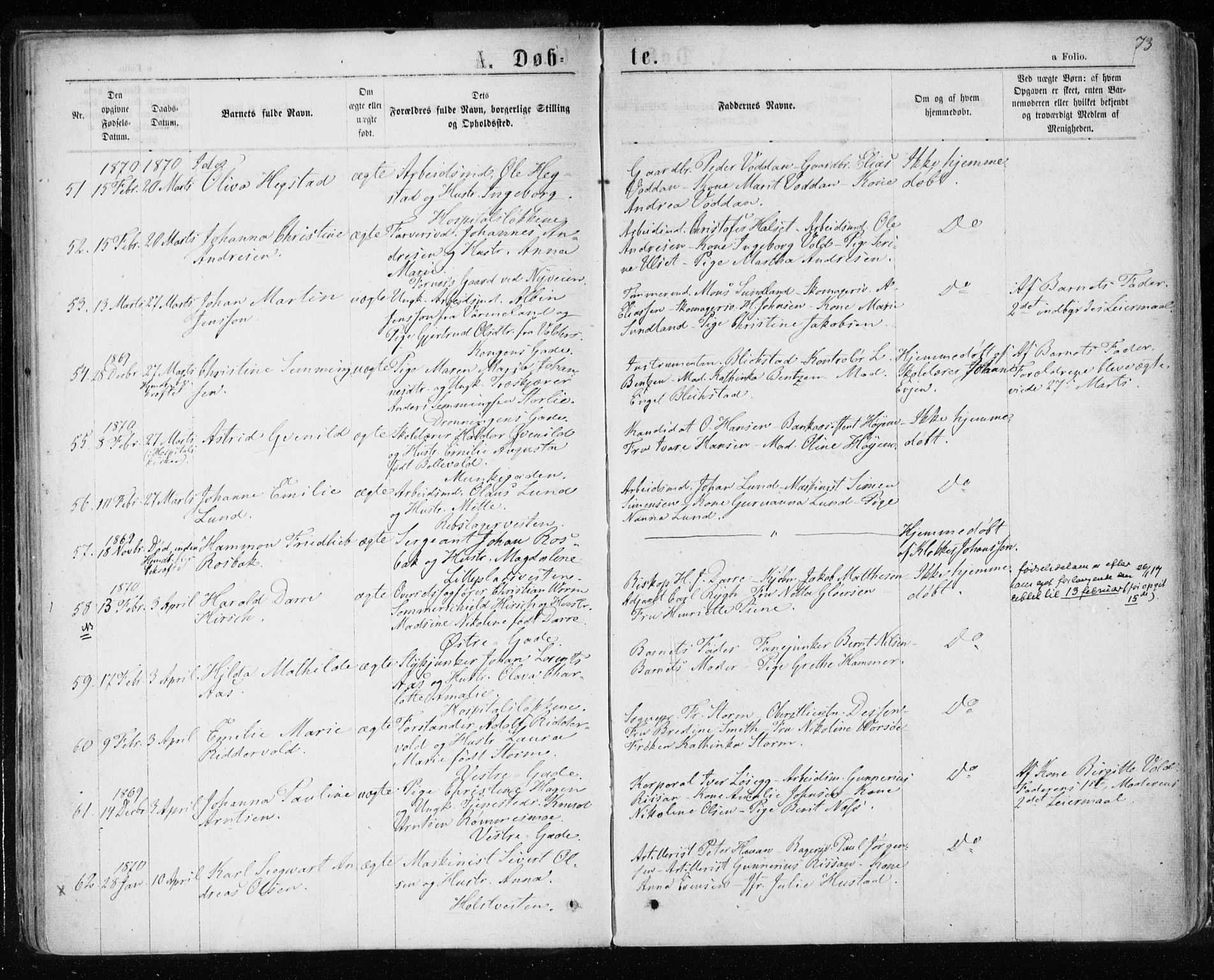 Ministerialprotokoller, klokkerbøker og fødselsregistre - Sør-Trøndelag, SAT/A-1456/601/L0054: Ministerialbok nr. 601A22, 1866-1877, s. 73