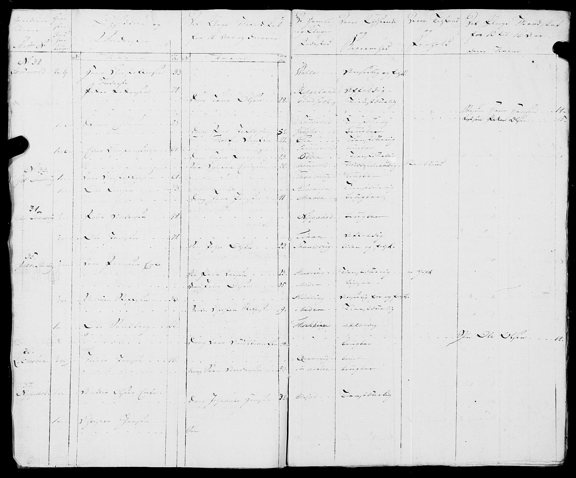 Fylkesmannen i Nordland, AV/SAT-A-0499/1.1/R/Ra/L0018: --, 1809-1836, s. 6