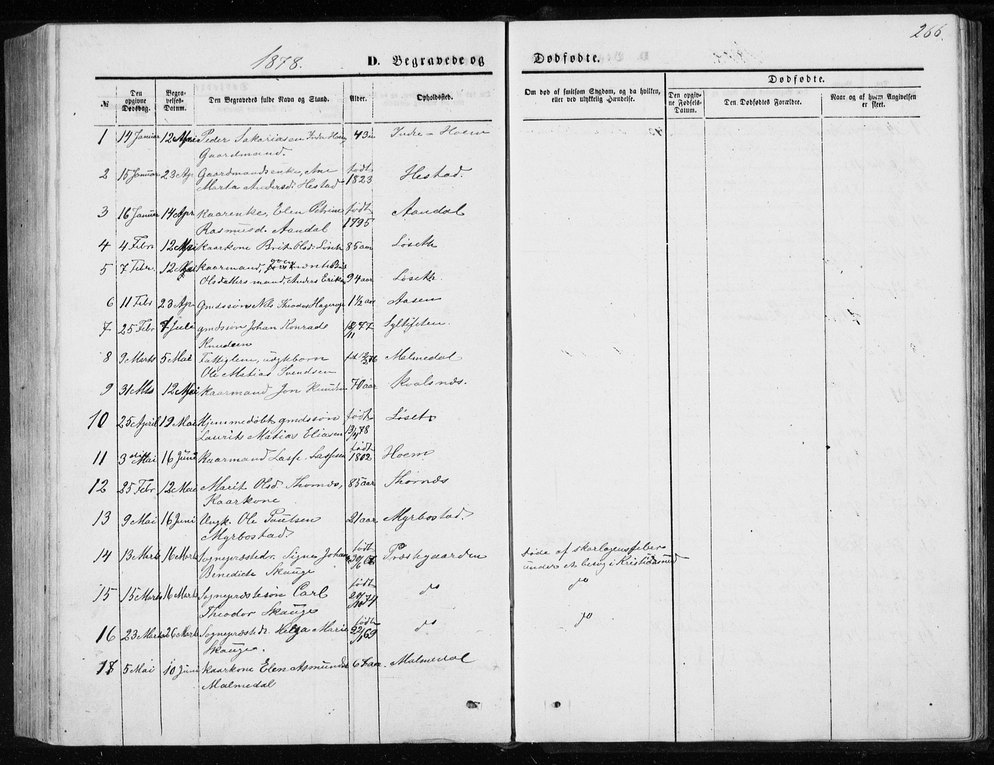 Ministerialprotokoller, klokkerbøker og fødselsregistre - Møre og Romsdal, AV/SAT-A-1454/565/L0754: Klokkerbok nr. 565C03, 1870-1896, s. 266