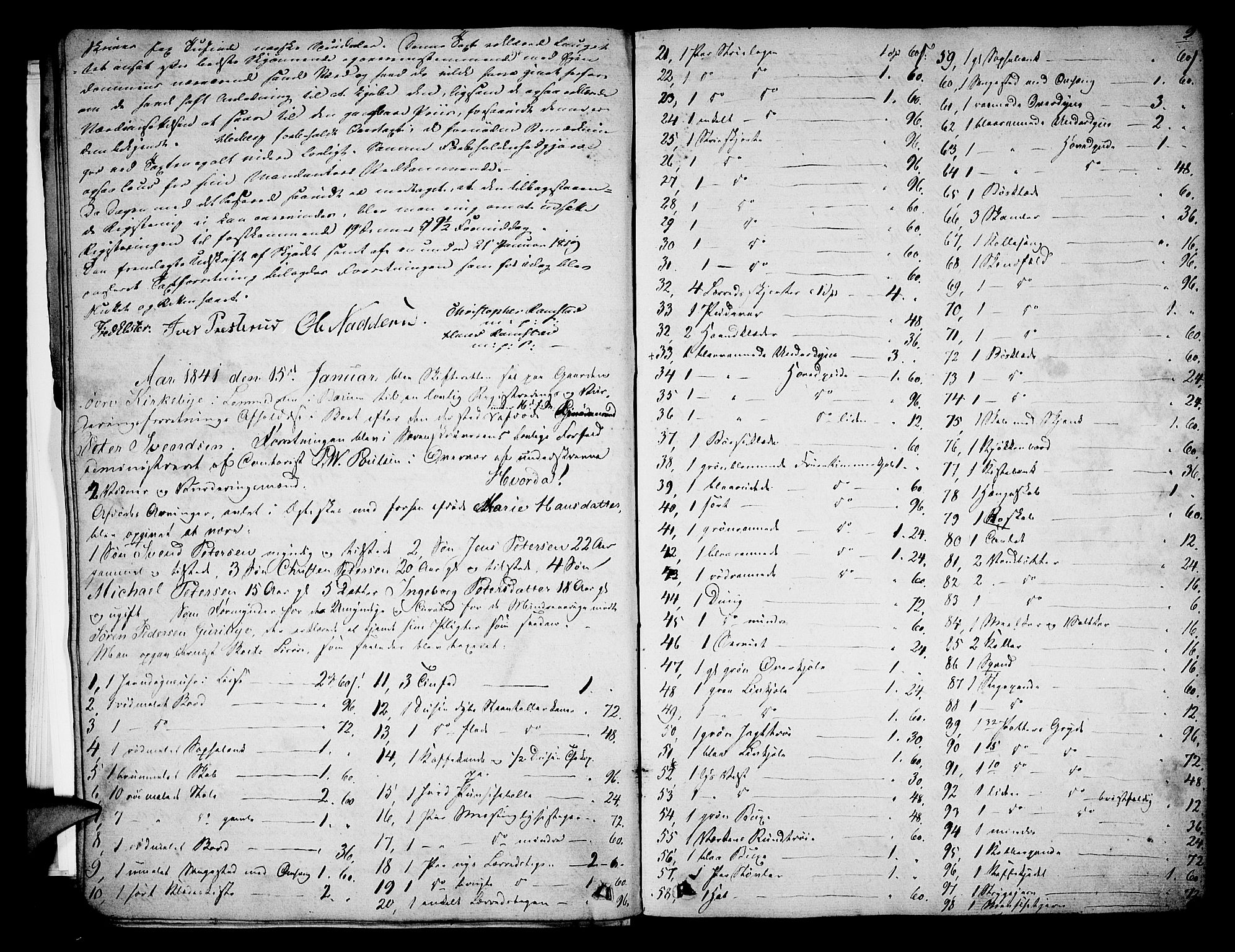 Aker sorenskriveri, AV/SAO-A-10895/H/Hc/Hcb/L0003: Skifteregistreringsprotokoll, 1840-1883, s. 8b-9a