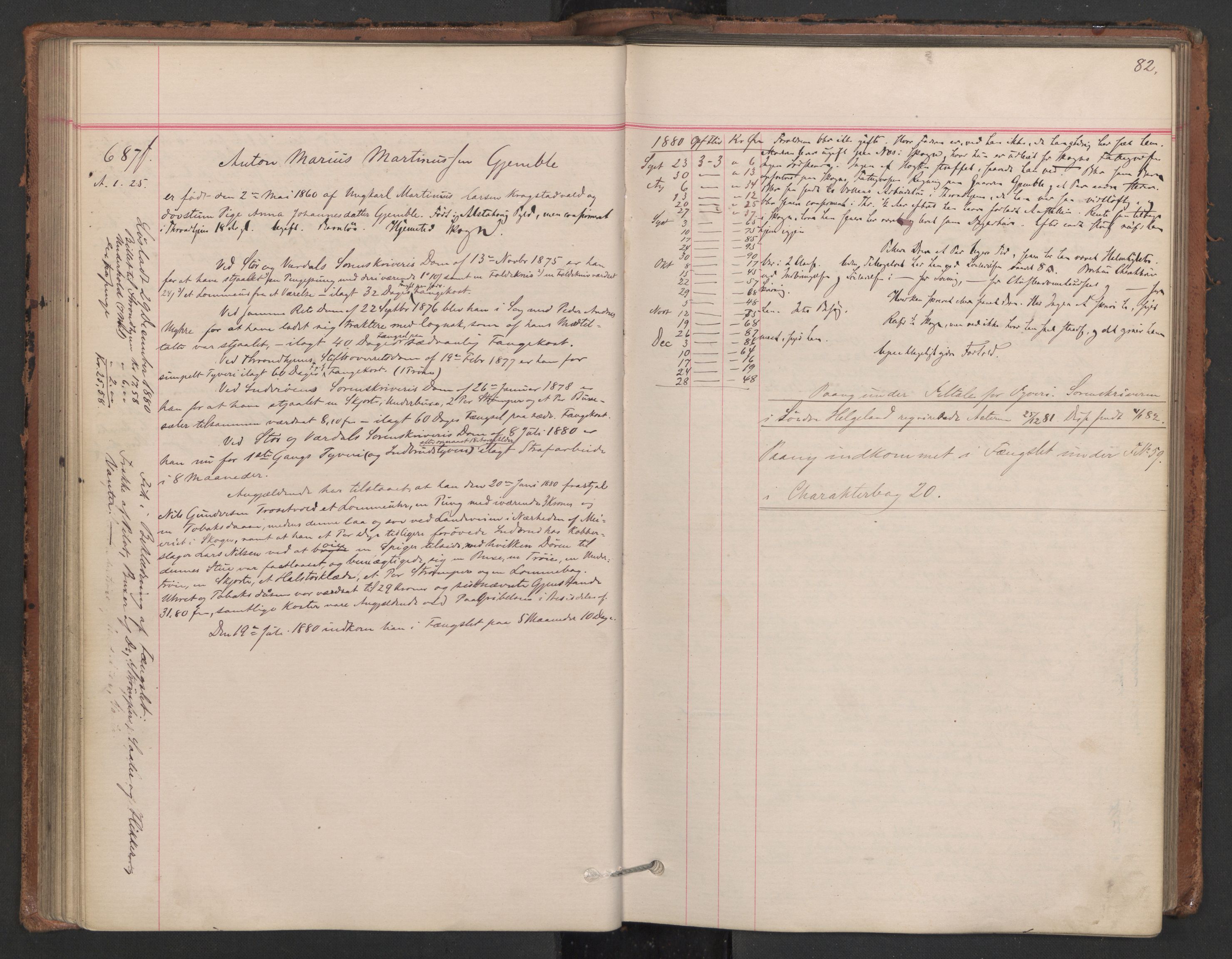 Botsfengslet, AV/RA-S-1539/D/Db/Dbb/L0019: 606f - 897f, 1880-1881, s. 82