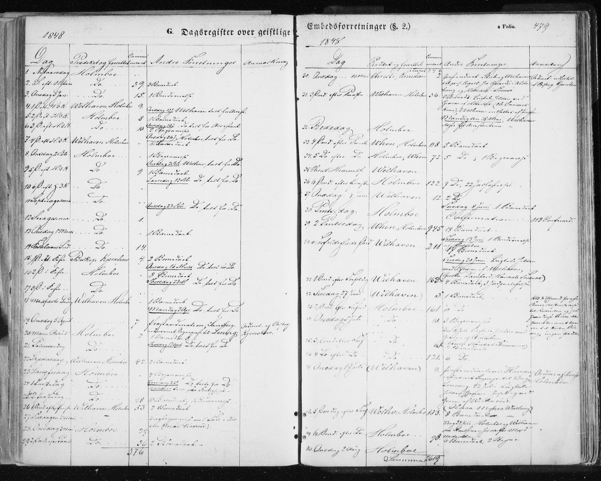 Tromsø sokneprestkontor/stiftsprosti/domprosti, AV/SATØ-S-1343/G/Ga/L0010kirke: Ministerialbok nr. 10, 1848-1855, s. 479